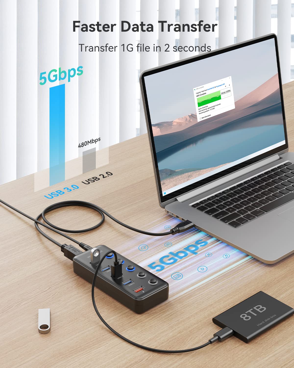 Powered Usb Hub, Wenter 5 Ports Usb 3.0 Hub (4 Data Transfer Ports+ 1 Smart Charging Port) With Individual Led On/Off Switches, Usb Hub 3.0 Powered With 15W Power Supply For Pc, Mac