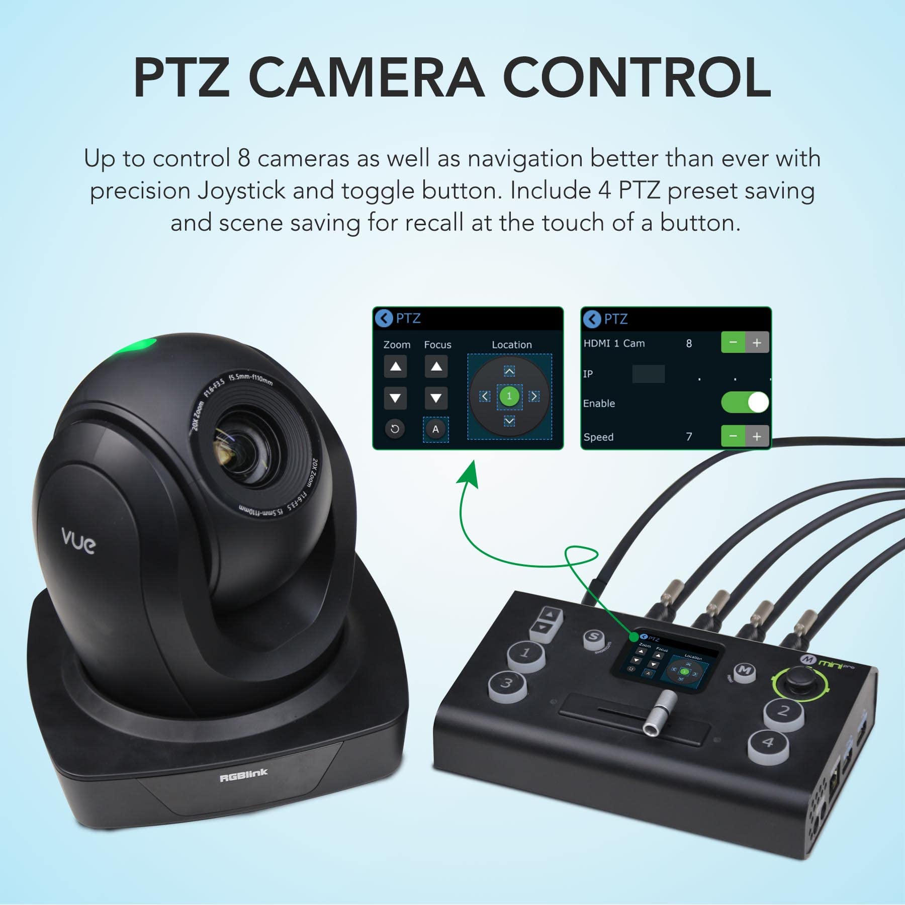 Rgblink Mini Pro V2 Video Switcher With 4 X 4K Hdmi Inputs 1Hdmi/Usb3.0 Outputs Multi Camera Video Mixer Switcher With 2 Inch To