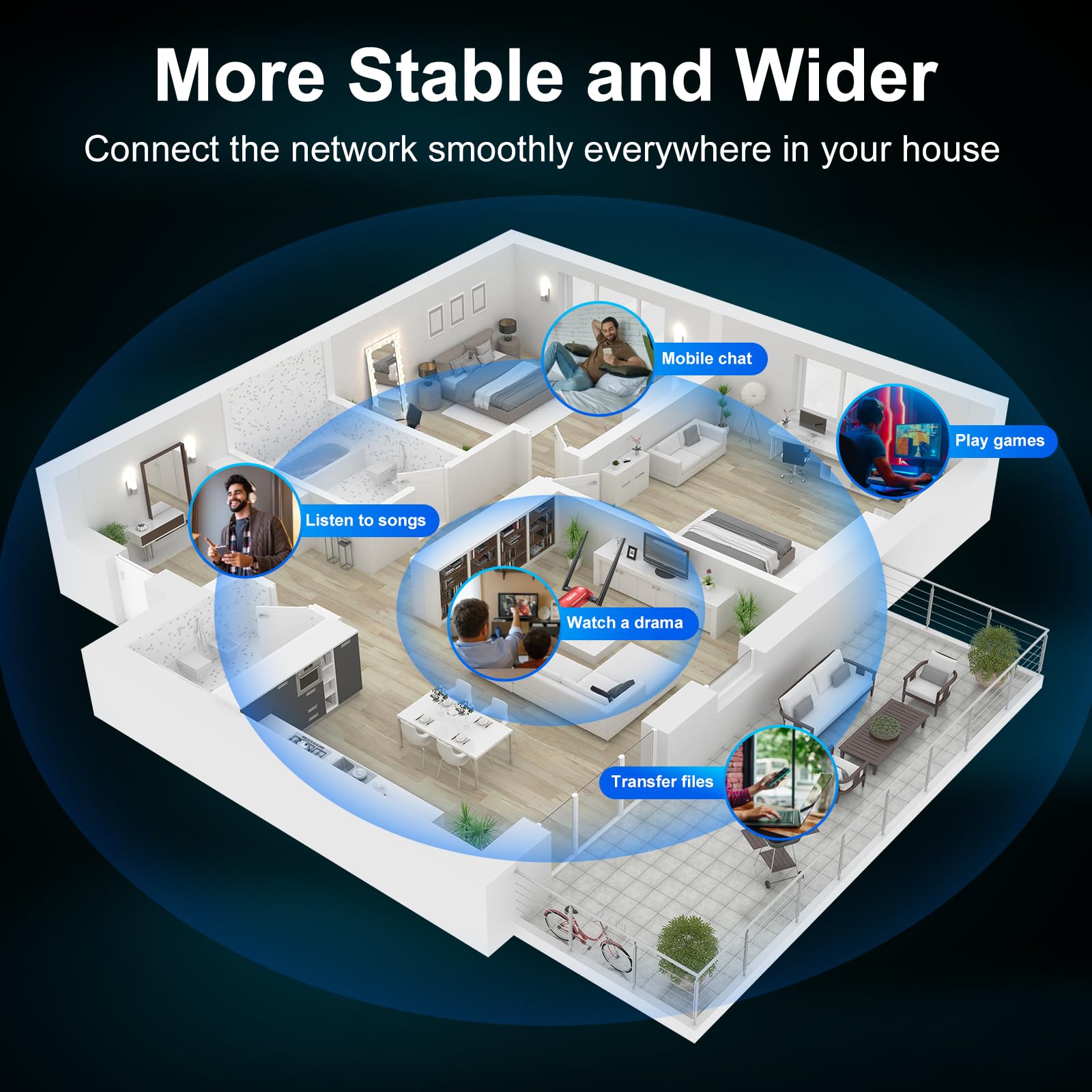 Wireless Wifi Adapter For Pc   Qgoo Usb 3.0 Ac1300Mbps Network Dongle With 5Dbi High Gain Dual Antennas, Dual Band 2.4G/400Mbps