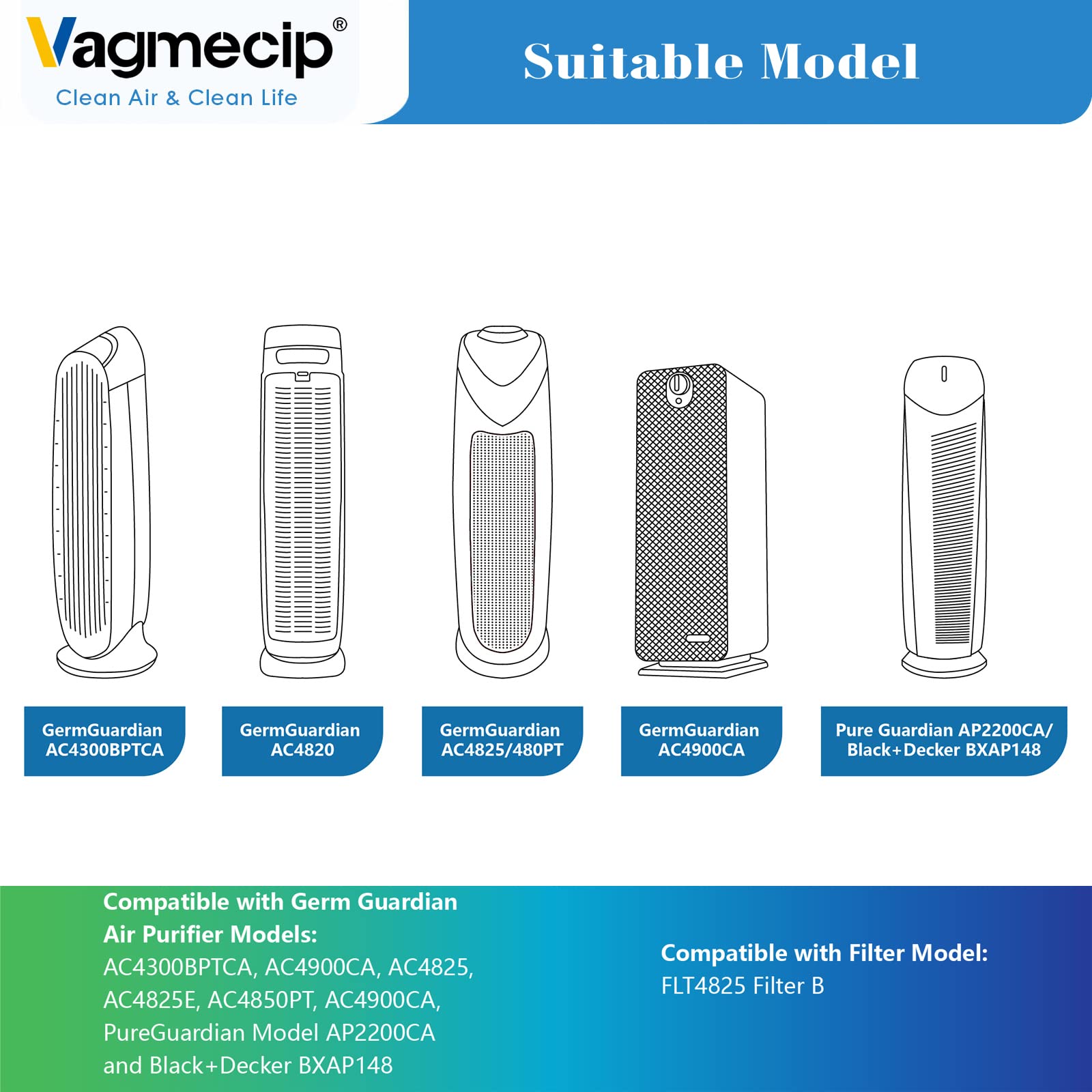 Isinlive 4 Pack Flt4825 True Hepa Filter B Replacement Compatible With Guardian Air Purifier Ac4825 Ac4300 Ac4800 Ac4900 Ac4850