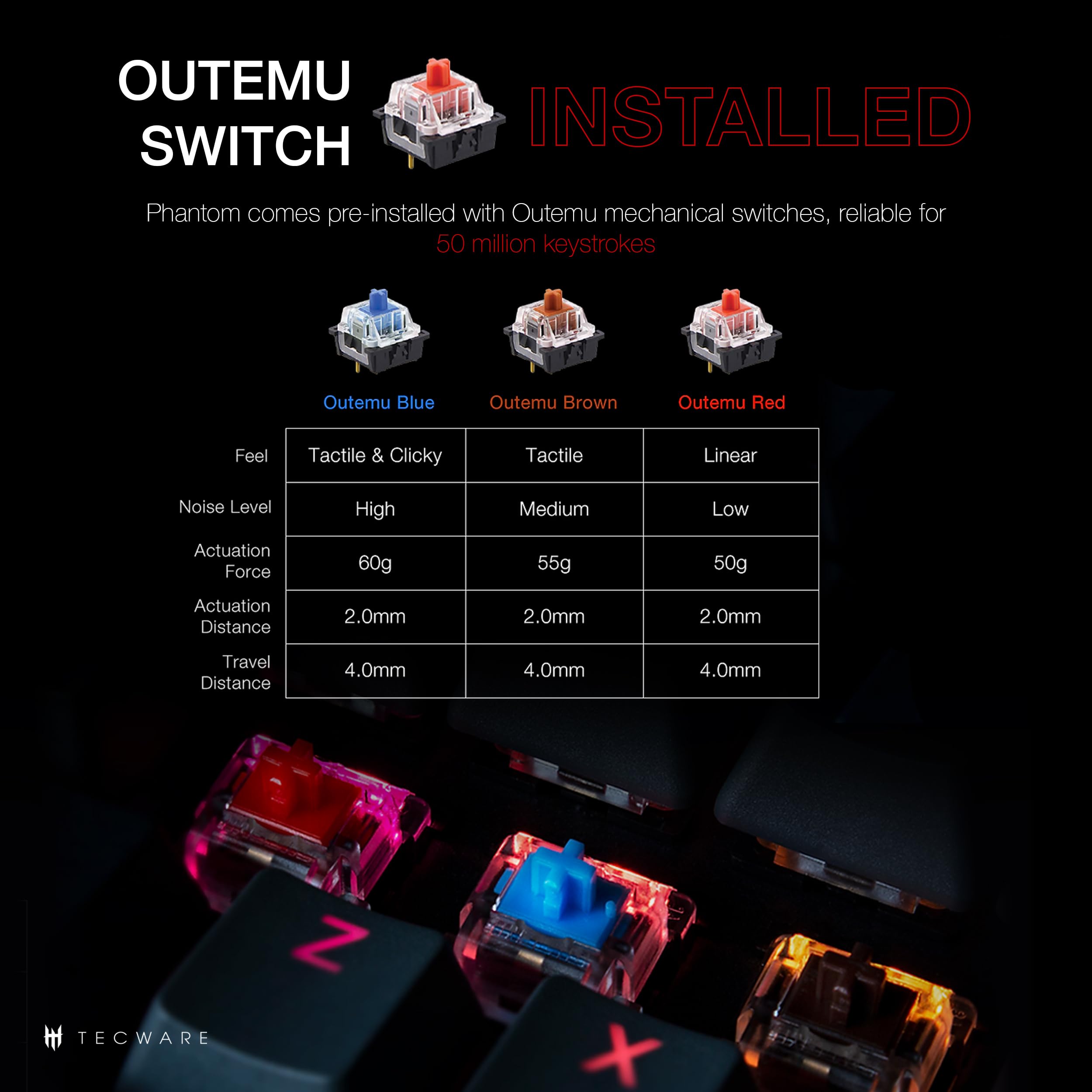 Tecware Phantom 87 Key Mechanical Keyboard, Rgb Led, Outemu Red Switch