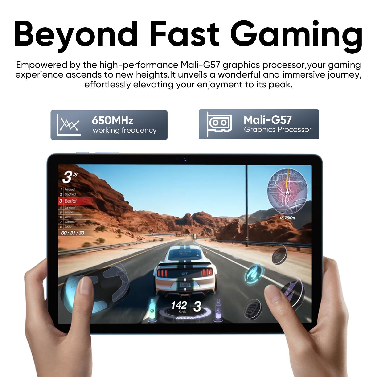 Android 14 Tablet 11Inch, 12Gb+128Gb+512Gb, Support Face Unlock,18W Fast Charging With 8000Mah Large Battery ,Fastest Dual Wifi6