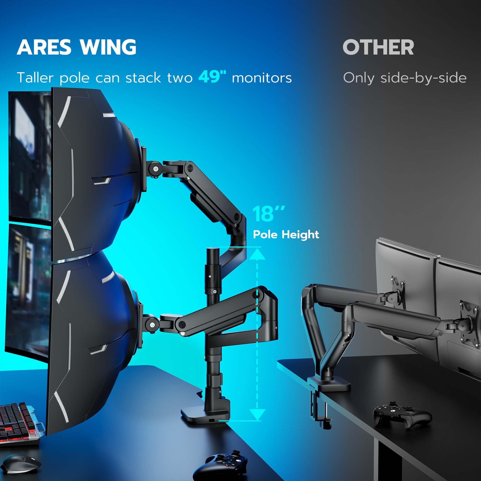 Ares Wing Dual Monitor Arm For Ultrawide Heavy Duty Curved Monitor Stacking, Fits 17 49 Inch, Vertical Gas Spring Double Monitor