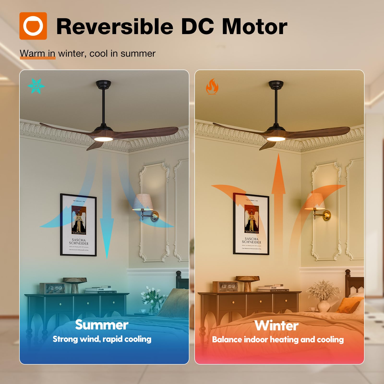 Addlon Ceiling Fans With Lights, 60 Inch Indoor/Outdoor Ceiling Fan With Remote Control, Reversible, 3 Wood Blades, 6 Speeds, 3C