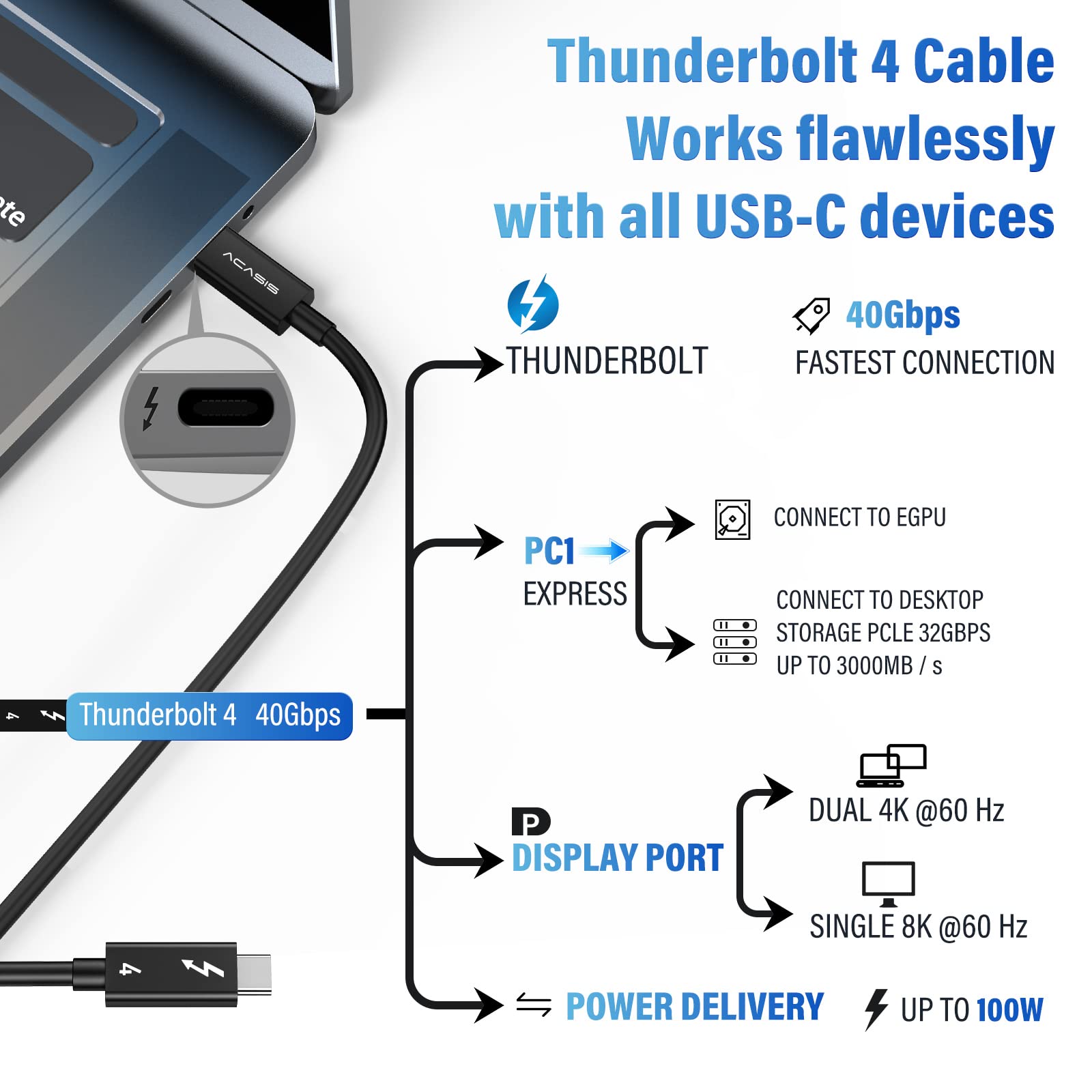 Acasis [Intel Certified Thunderbolt 4 Cable 6.6Ft, 40Gbps Data Transfer, 100W Pd Charging, 8K Video, Compatible With Thunderbolt 4/3, Usb C, Usb4 Devices, Black (6.6Ft/2M)