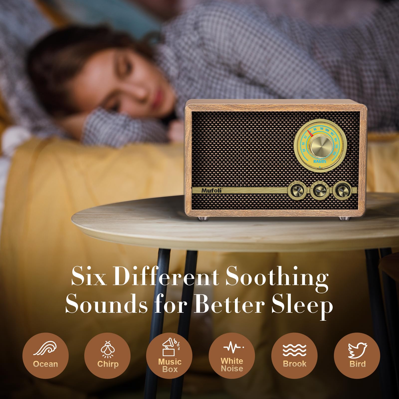 Mufoli Vintage Bluetooth Speaker, Wood Retro Radio With Bluetooth For Office, Home, Bedroom, Living Room, Office, Cafe, Radio Sp
