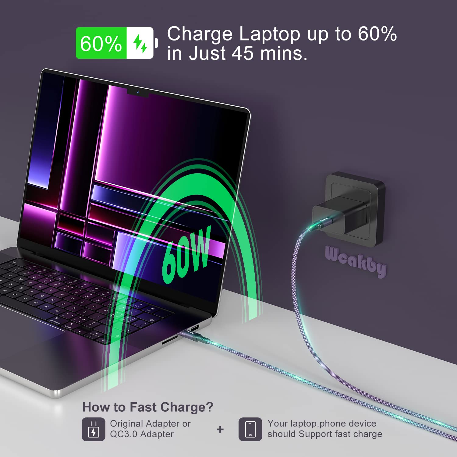 Usb C To Usb C Charging Cable For Macbook Air, Mac Book Pro, 3 Pack 3.3Ft+3.3Ft+6.6Ft Type C Cord For New Ipad Pro 12.9/11, Air