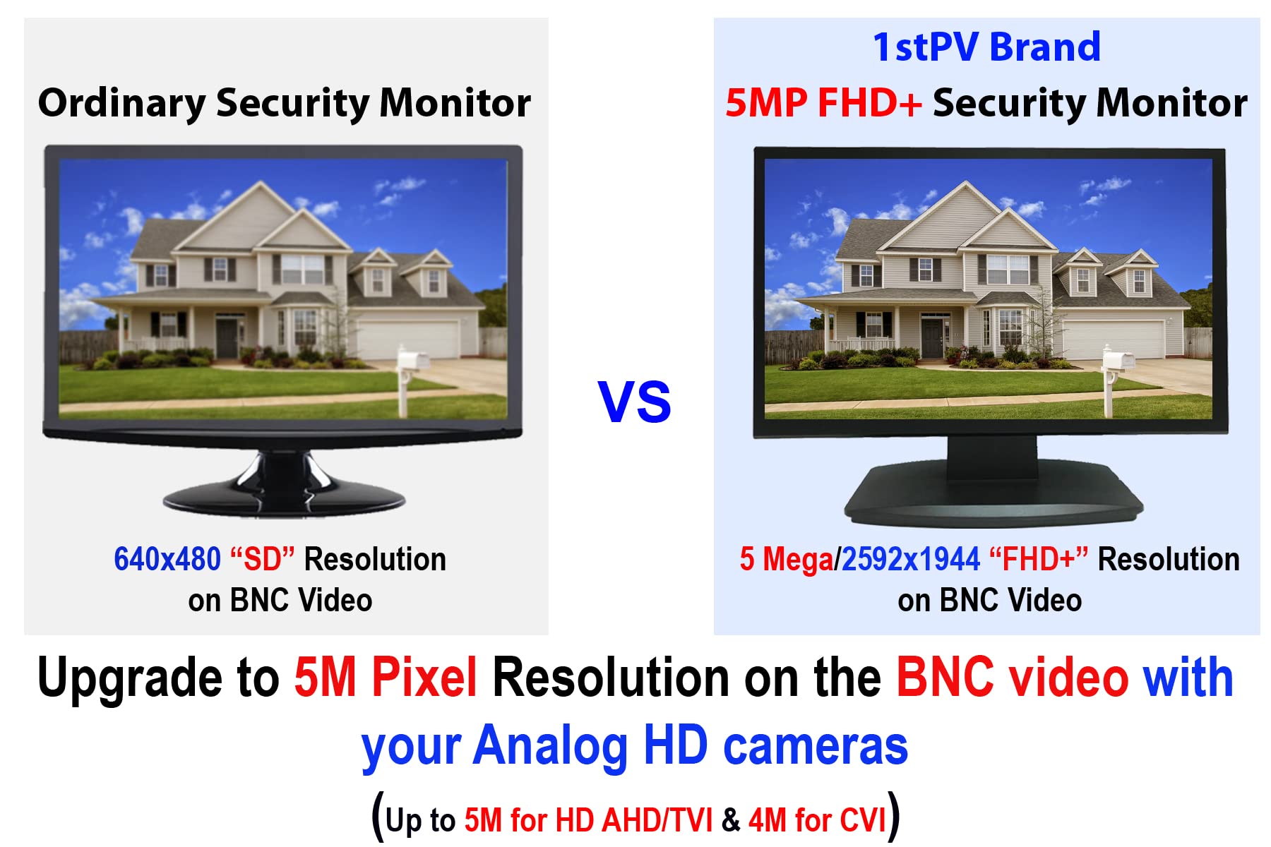 1Stpv 19.5' 5Mp Super Hd Hd Tvi, Ahd, Cvi & Cvbs 16:9 Professional Security Monitor, 1 Hdmi, 2 Bnc Inputs & 1 Outputs, Working With Super Hd 5Mp Security Cameras Directly In Addition To Dvr/Nvr & Pc