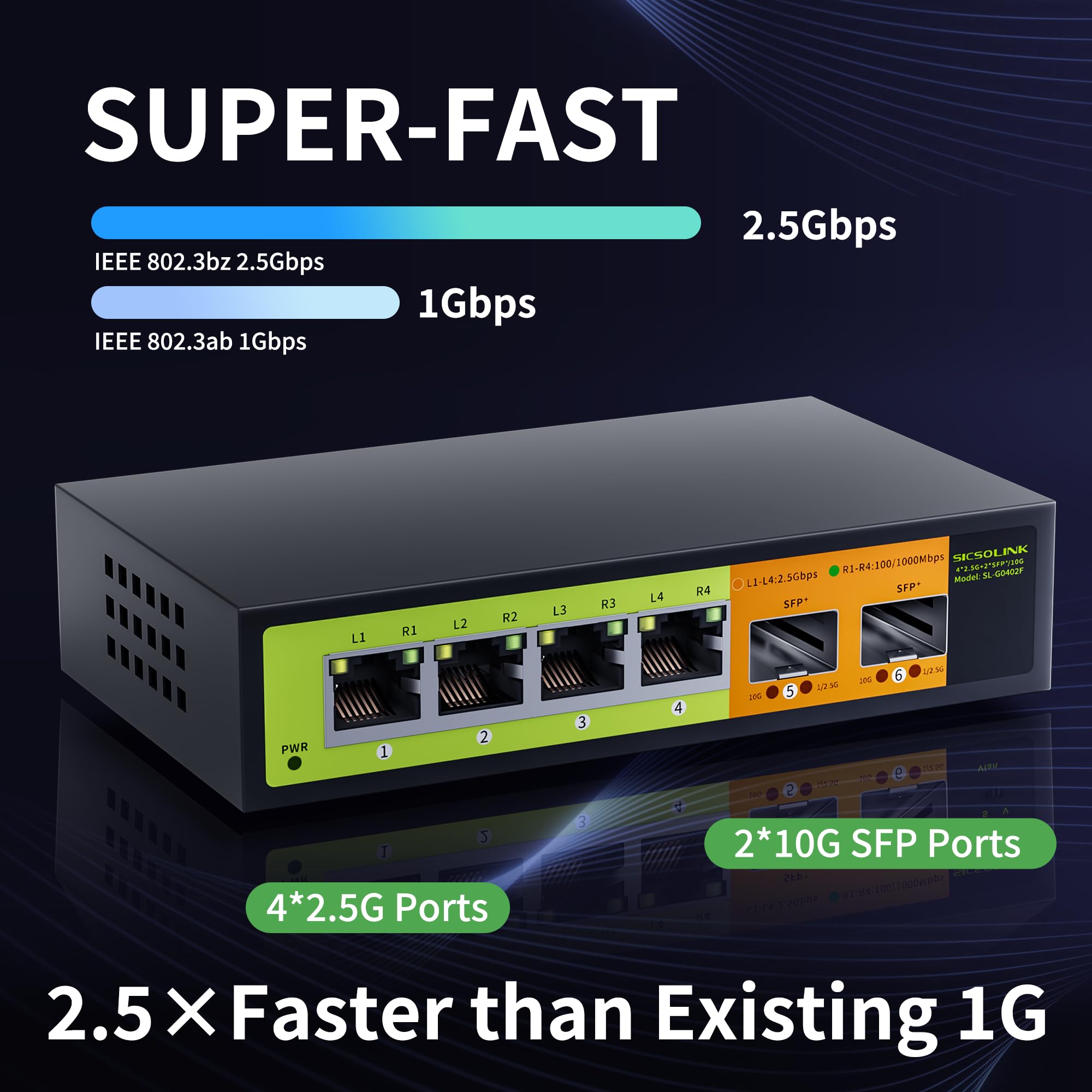 Sicsolink 6 Port 2.5G Ethernet Switch, 4X2.5Gb Ports With 2X10Gb Sfp Uplink, Unmanaged,Plug & Play, Desktop/Wall Mount, Fanless