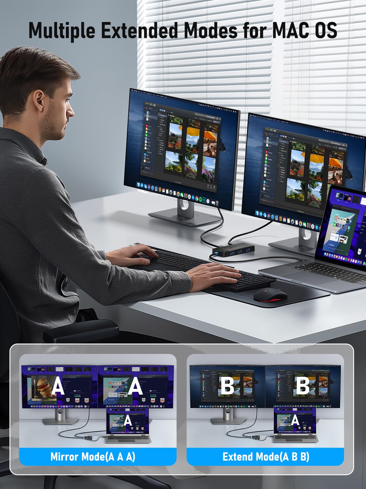 Lemorele Docking Station Dual Monitor   6 In 1 Usb C Hub W/ 4K Hdmi*2, 5Gbps Usb 3.0, 2 Usb2.0, Usb C Pd 100W Fast Charging   Pl