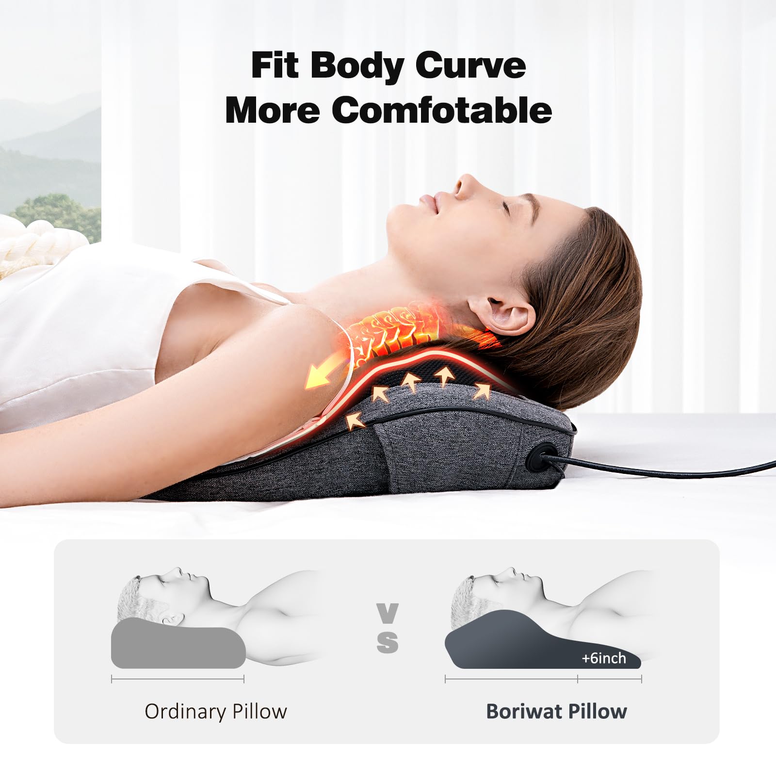 Boriwat Back Massager With Heat, Neck Massager For Pain Relief Deep Tissue, 3D Kneading Massage Pillow For Back, Neck, Shoulder,