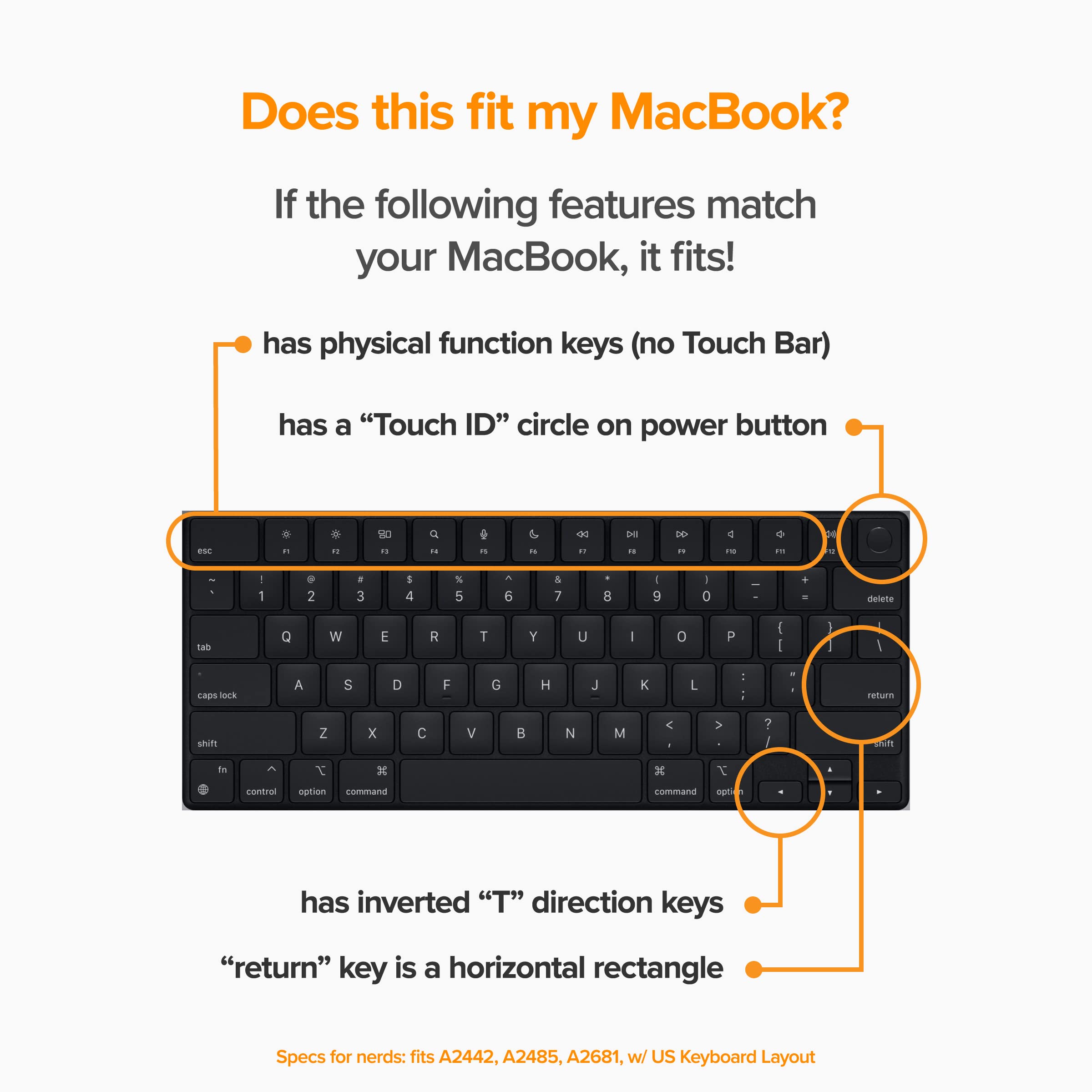 Uppercase Ghostcover Premium Ultra Thin Keyboard Cover Protector, For 2021 2022 2023 M1/M2/M3 Pro/Max Macbook Pro 14/16 A2442 A2