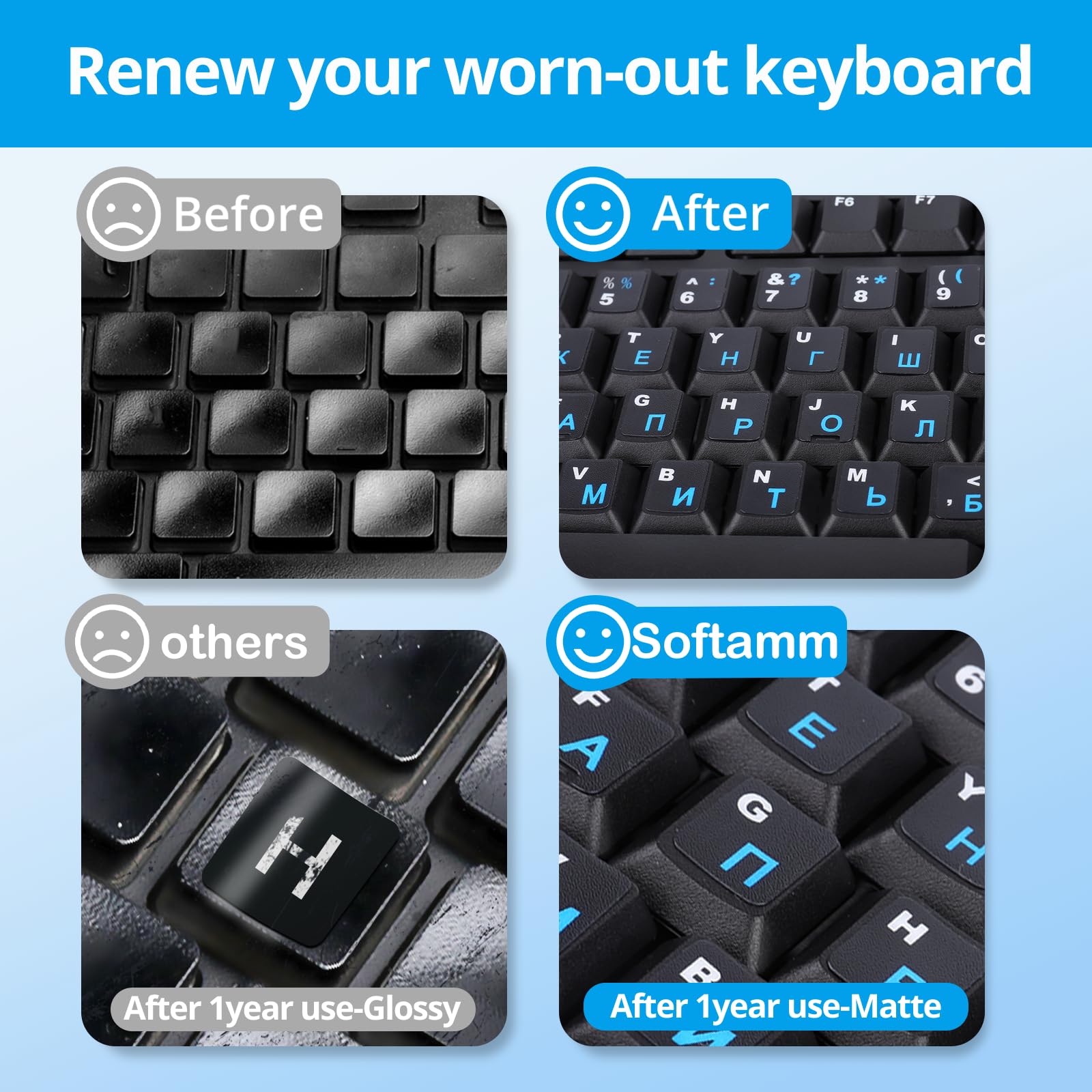 Russian Keyboard Stickers[5 In 1],Cyrillic Keyboard Letters Replacement Sticker Black Background With Blue Lettering,Russian Eng