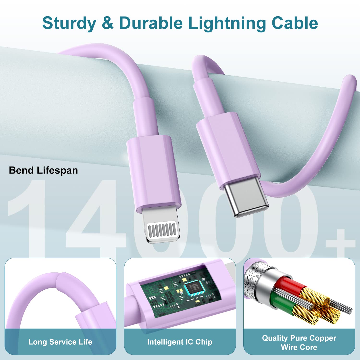 Hcoob Iphone14 13 12 Charger, [Mfi Certified] 6Ft Longtype C To Lightning Cable Fast Charging, 20W Usb C Fast Charger Block For