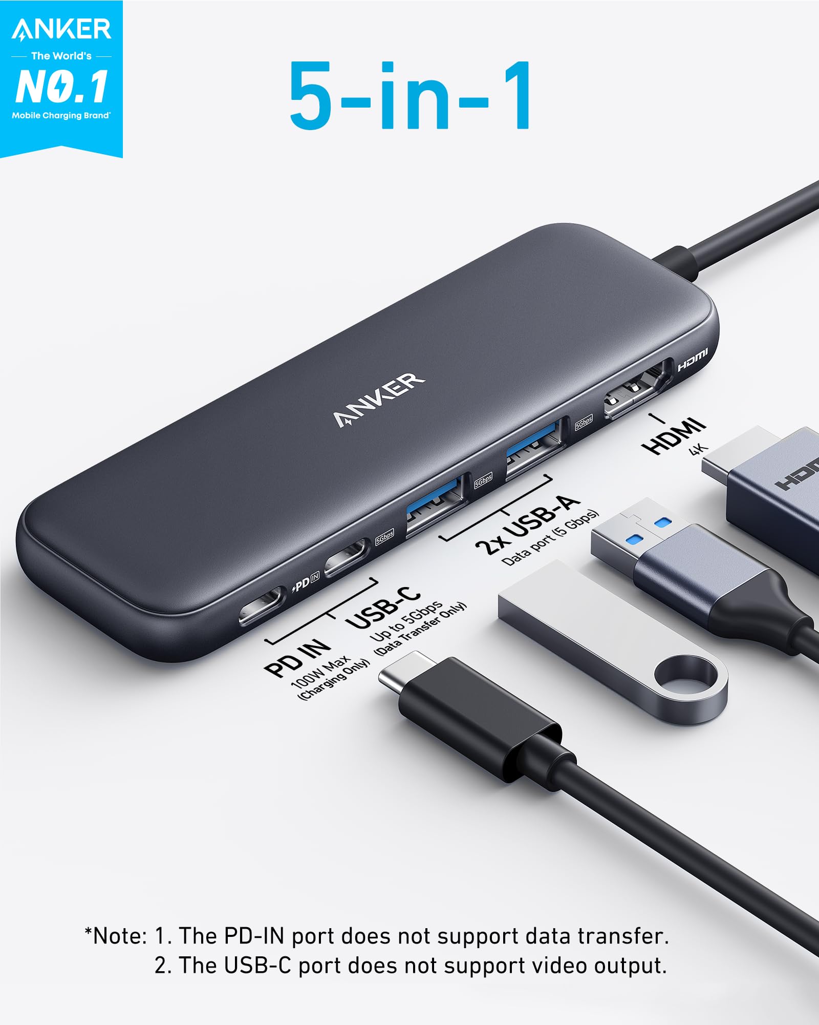 Anker Usb C Hub, 5-In-1 Usbc To Hdmi Splitter With 4K Display, 1 X Powered Usb-C 5Gbps & 2  Powered Usb-A 3.0 5Gbps Data Ports F
