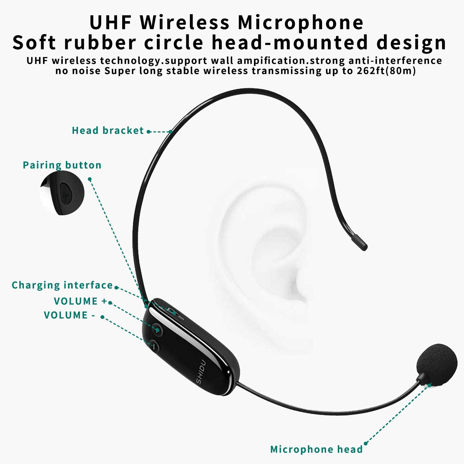 Shidu Mini Voice Amplifier Portable Bluetooth Speaker With Uhf Wireless Microphone Headset 10W 1800Mah Pa System Supports Mp3 Fo