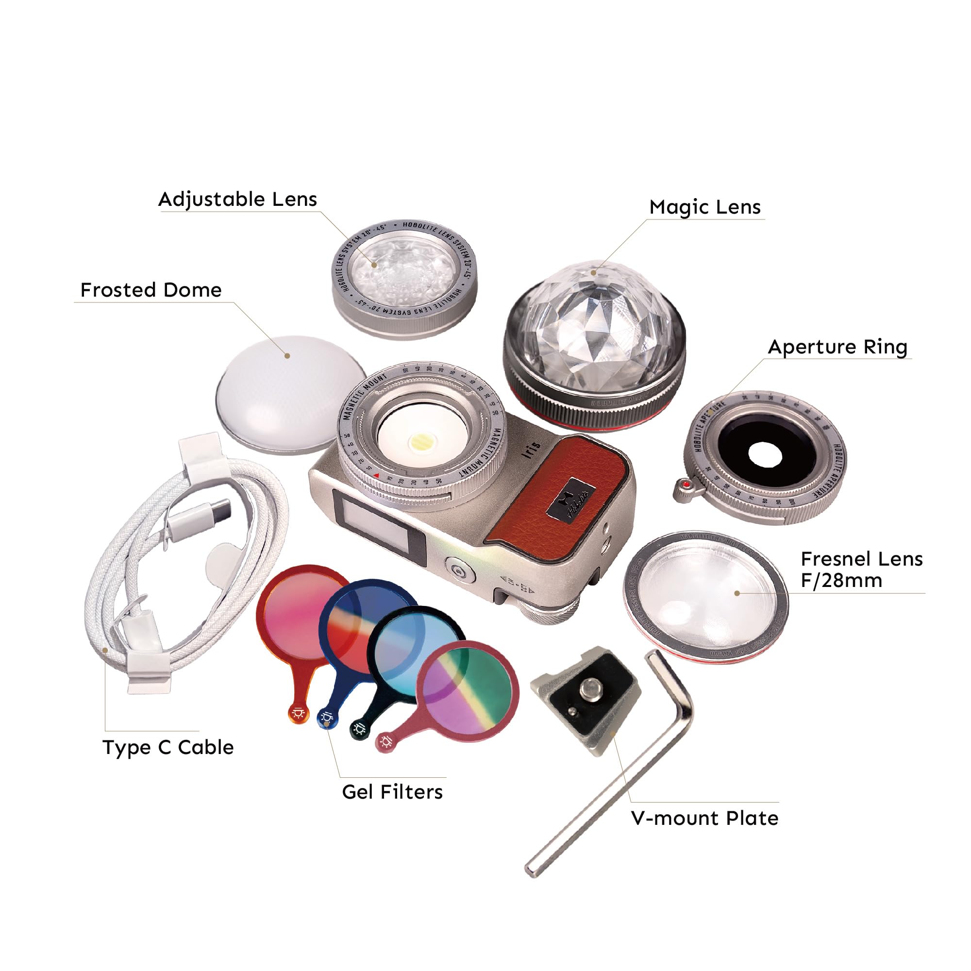 Hobolite Iris Led Video Light Creator Kit With Lcd Display, App Control, Magic Lens, 4 Color Gels, Cri/Tlci 96+, 2700 6500K Port