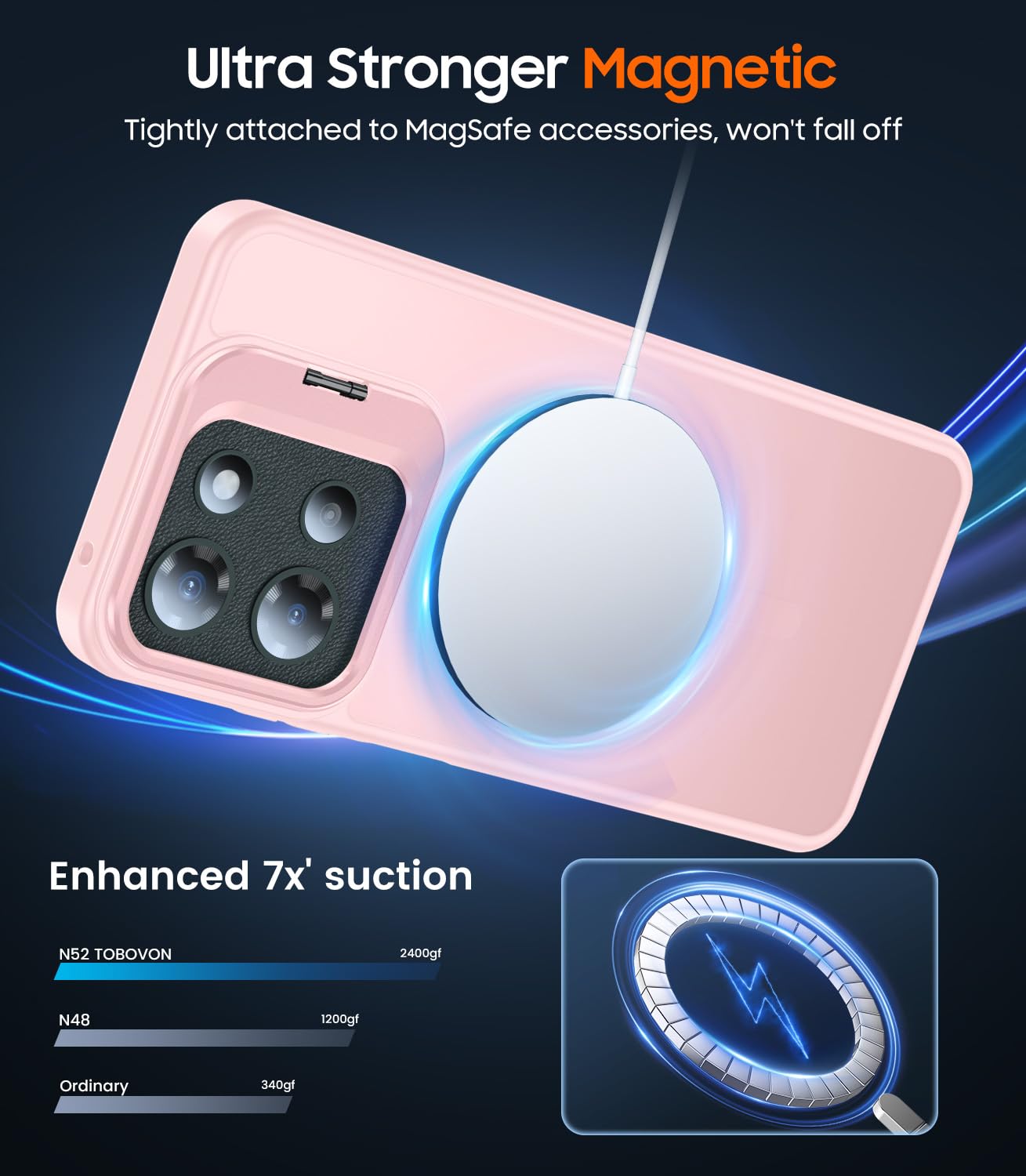 Tobovon For Motorola Moto G 2025 Case, Fits Magsafe, With Built-In Camera Ring Stand & Sceen Protector, Slim Translucent Matte M