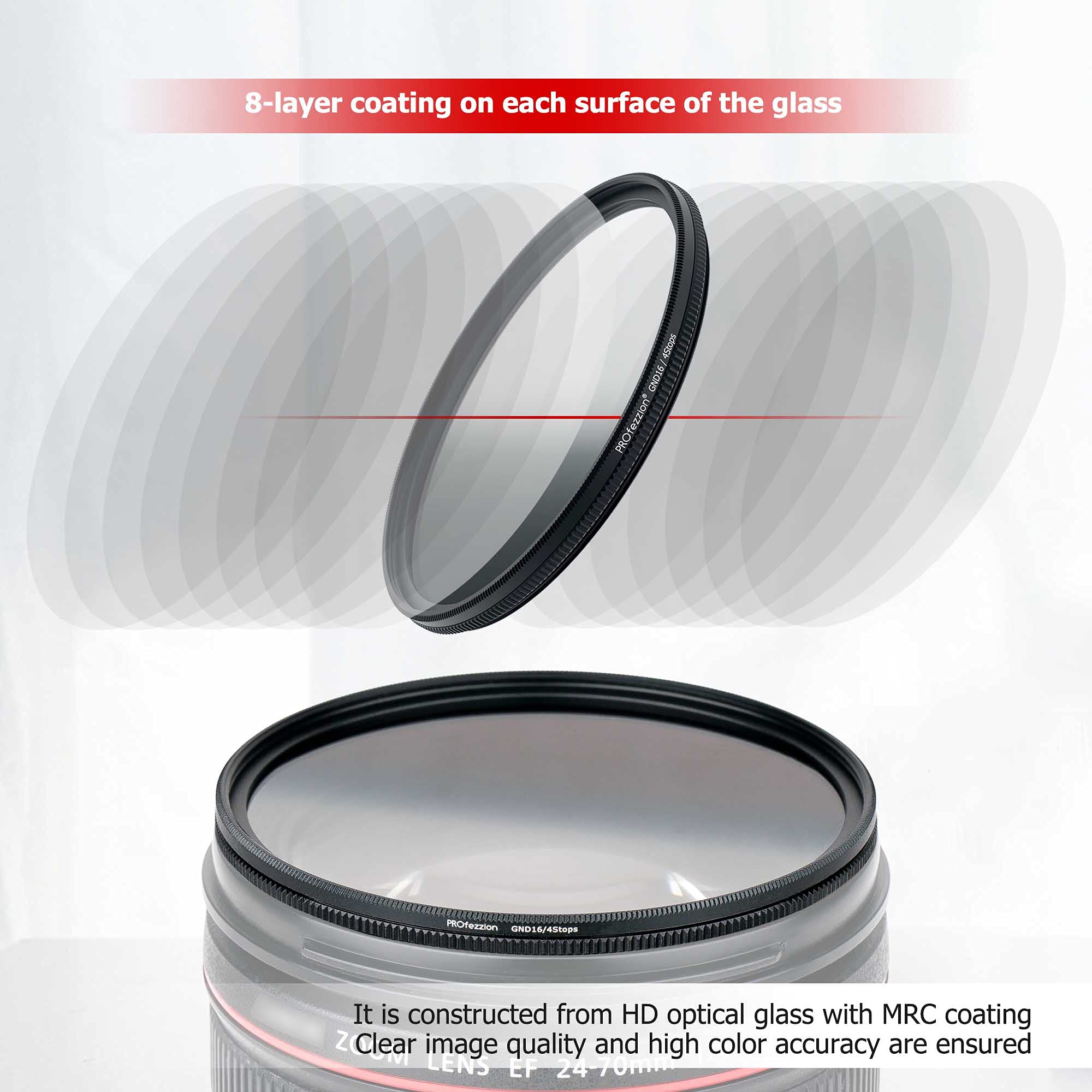 Profezzion 72Mm Soft Circular Gradual Nd Filter, Nd2 Nd16 Grad Neutral Density Filter For Nikon Z6 Z6Ii Z7 Z7Ii W/Z 24 70Mm F4 K