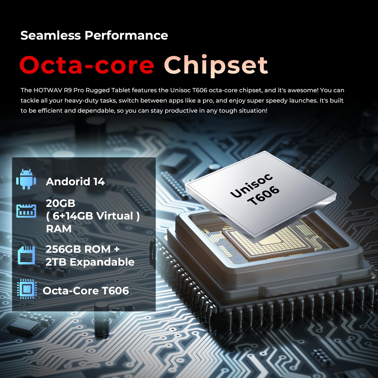 Hotwav R9 Pro 2025 Upgrade Rugged Tablet 11 Inch Android 14 Tablet, 2K 20080Mah 20Gb+256Gb (2Tb Sd) Outdoor Tablet, 64Mp+16Mp Oc