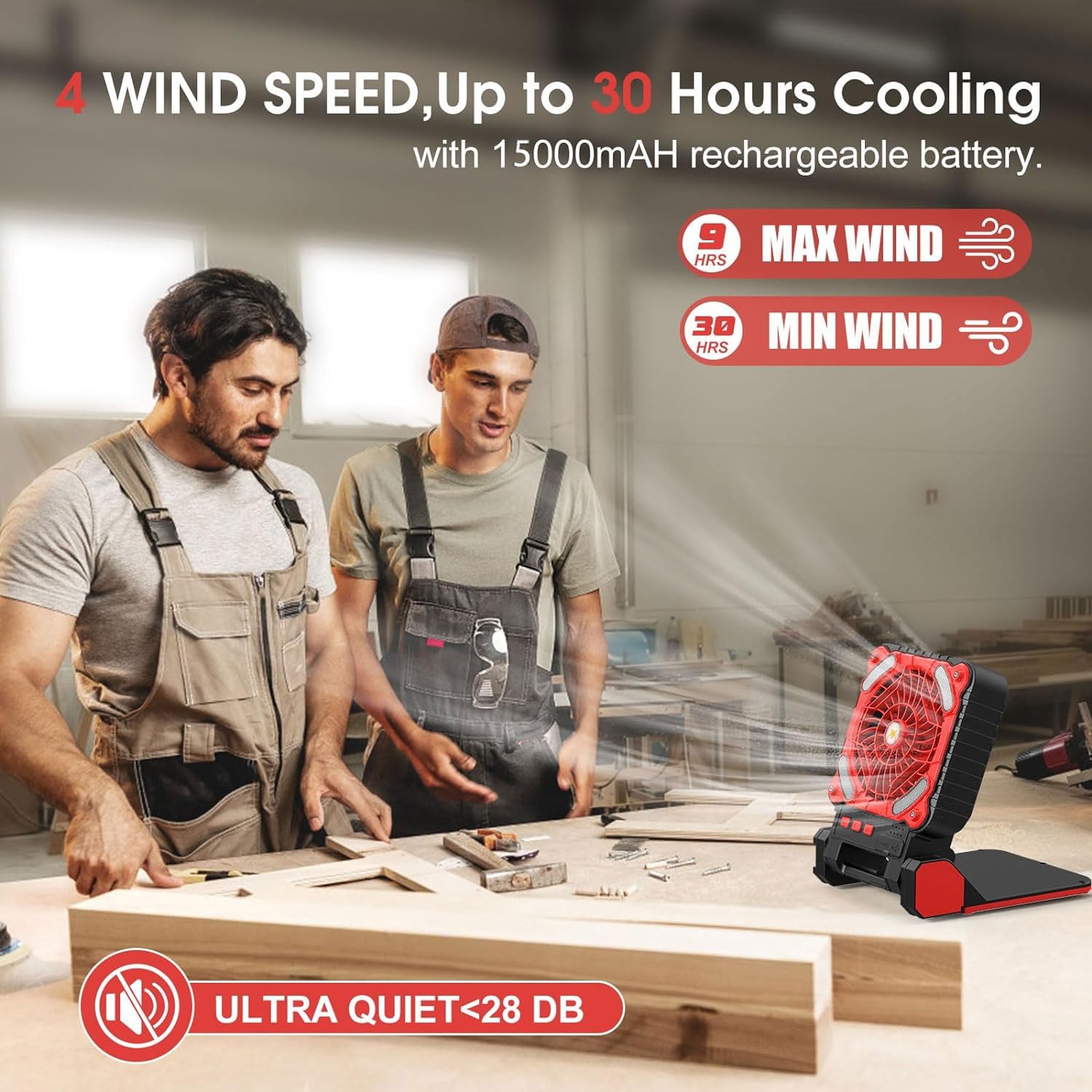 Solar Camping Fan, 15000Mah Outdoor Portable Rechargeable Tent Fan Camping Essentials Personal Cooling Fan Battery Operated With