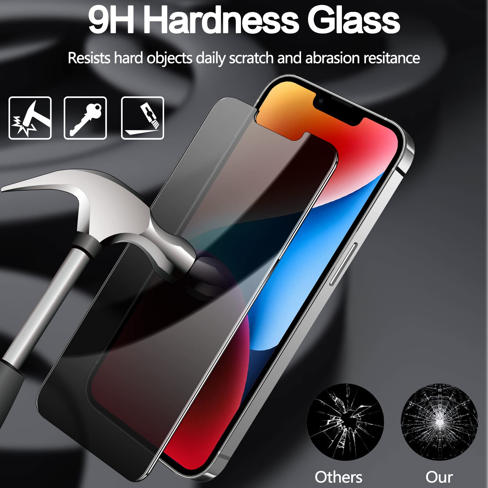 Sorlnern For (2 Pack) Privacy Screen Protector For Iphone 14/13 / 13 Pro Private Full Screen Protector Tempered Glass Accessorie