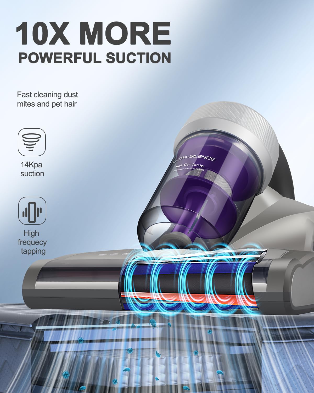 Jimmy Mattress Vacuum Cleaner, Anti Allergen Bed Vacuum Cleaner With Uv C Light & High Heating Tech, 14Kpa Suction 480W Powerful