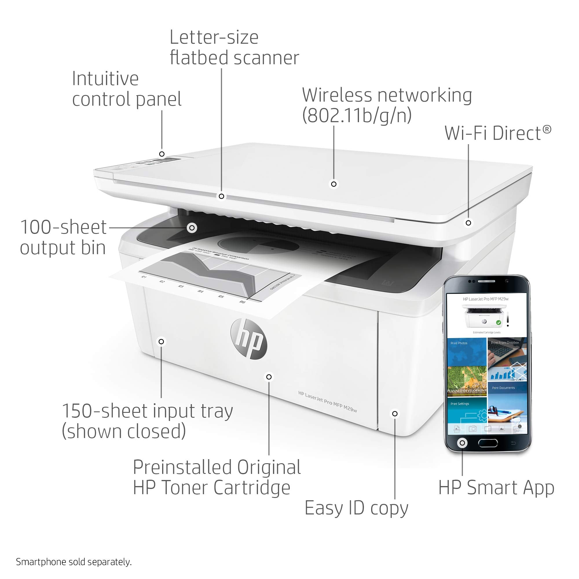 Hp Laserjet Pro M29W Wireless All-In-One Laser Printer, Works With Alexa (Y5S53A)