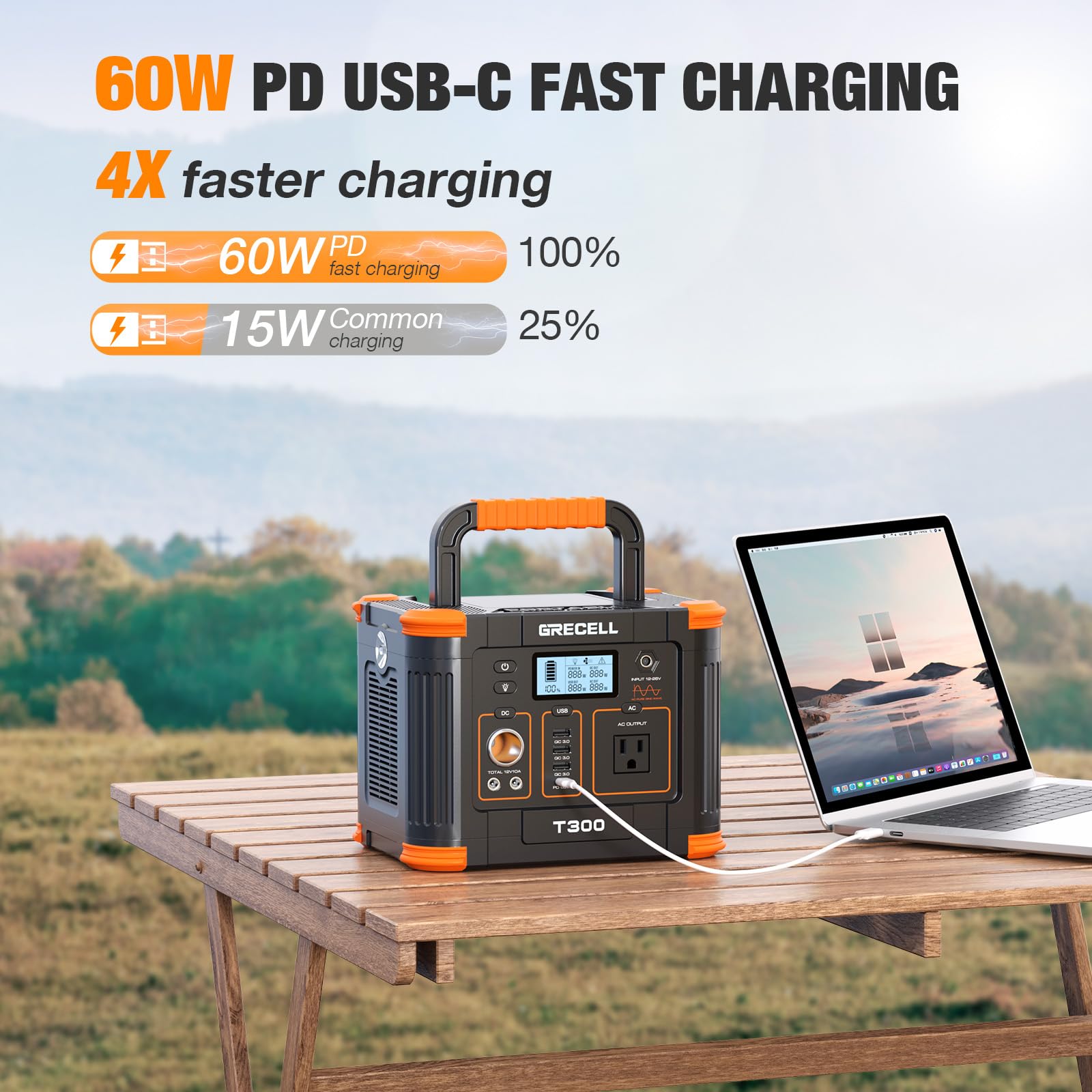 Portable Power Station 300W, Grecell 288Wh Solar Generator With 60W Usb C Pd Output, 110V Pure Sine Wave Ac Outlet Backup Lithiu