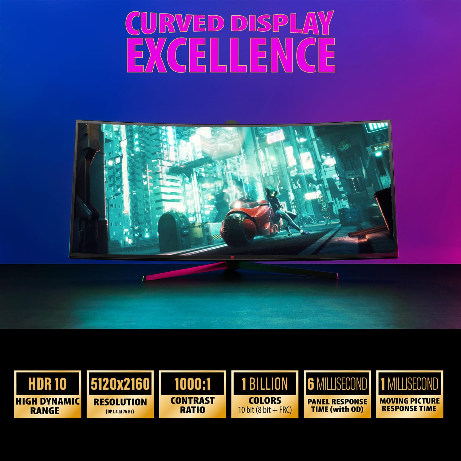 Deco Gear 40 Curved Ultrawide Nano Ips Monitor, 5120X2160 5K2K, 21:9, Hdr10, Adaptivesync, 100% Srgb, Hdmi 2.0, Dp, Usb C