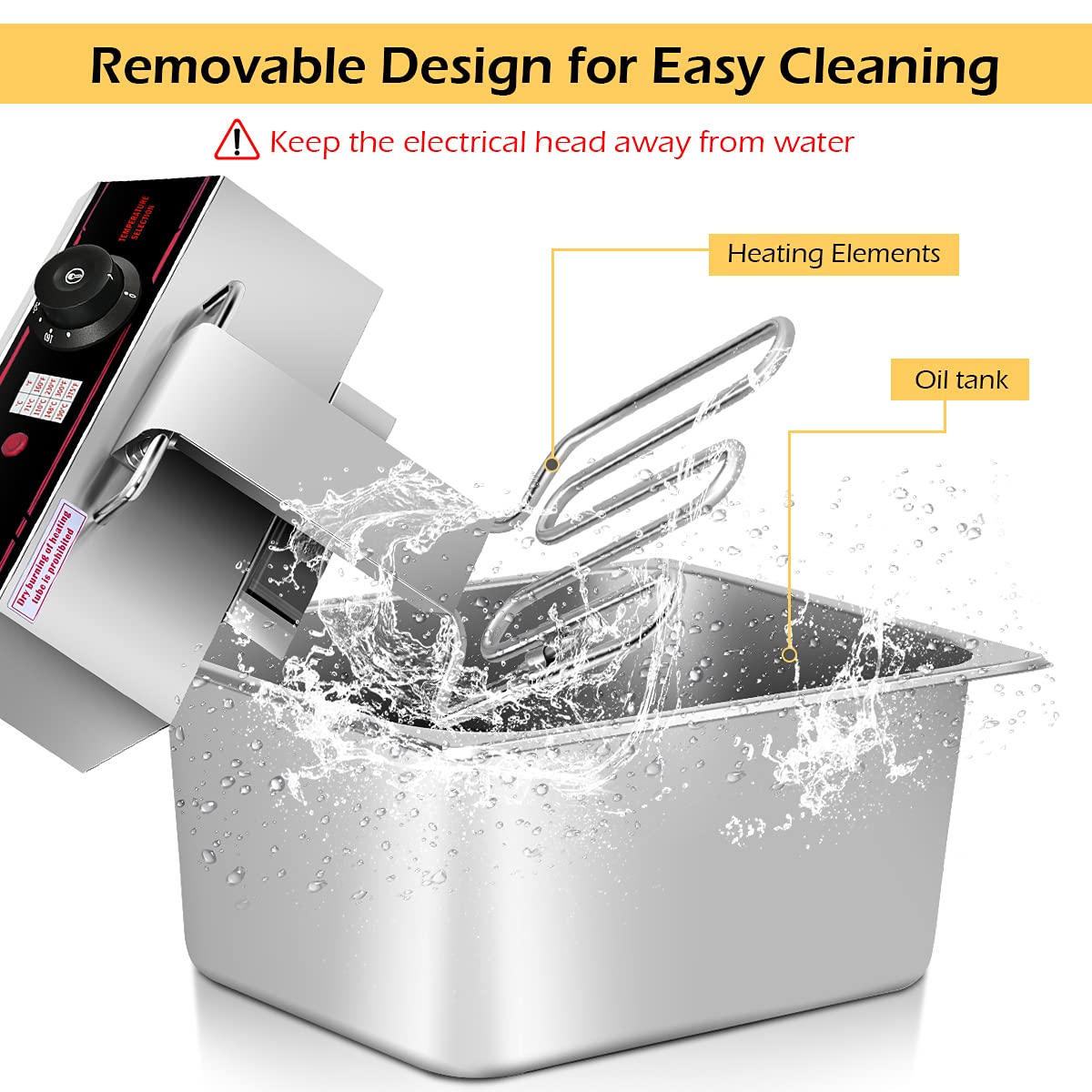 Giantex 3400W Commercial Deep Fryer Dual Tank, 12.8Qt Stainless Steel Electric Deep Fryer With 2 Baskets, Lids And Temperature C