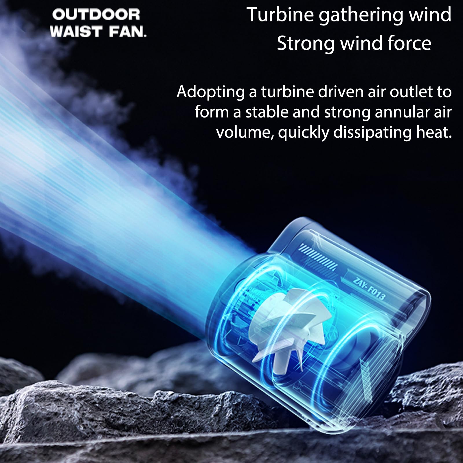 Mini Waist Fan,Portable Fan,3 Speeds Strong Airflow Wearable Personal Clip Fans,Rechargeable Belt Clip Fans With Usb Port For Ou