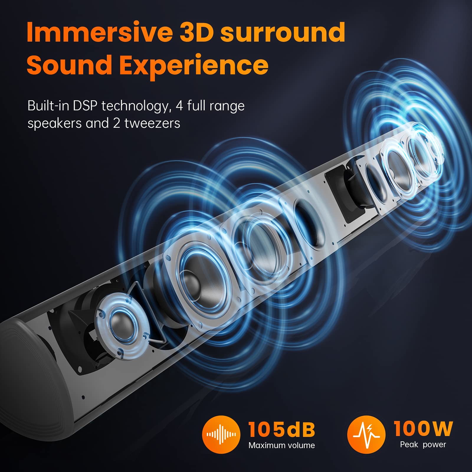 100Watt 40 Inch Soundbar, Bestisan Sound Bar Wireless And Wired Audio Bluetooth 5.0 Tv Speakers With Hdmi Arc Function (2023 Bee