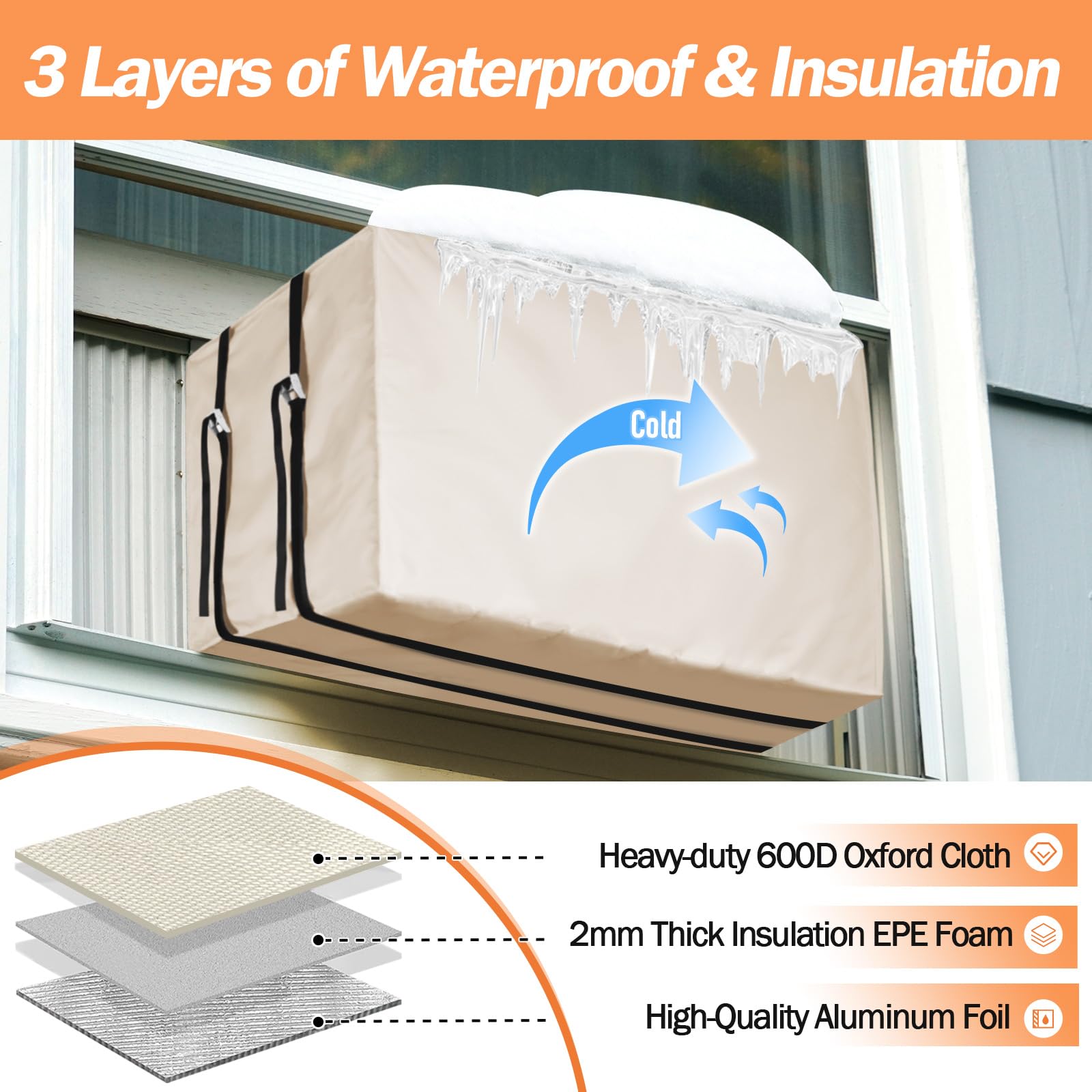 Window Air Conditioner Cover Outside Unit For Winter Insulation, Window Ac Covers With 3 Layers Insulation, Waterproof & Dust Pr