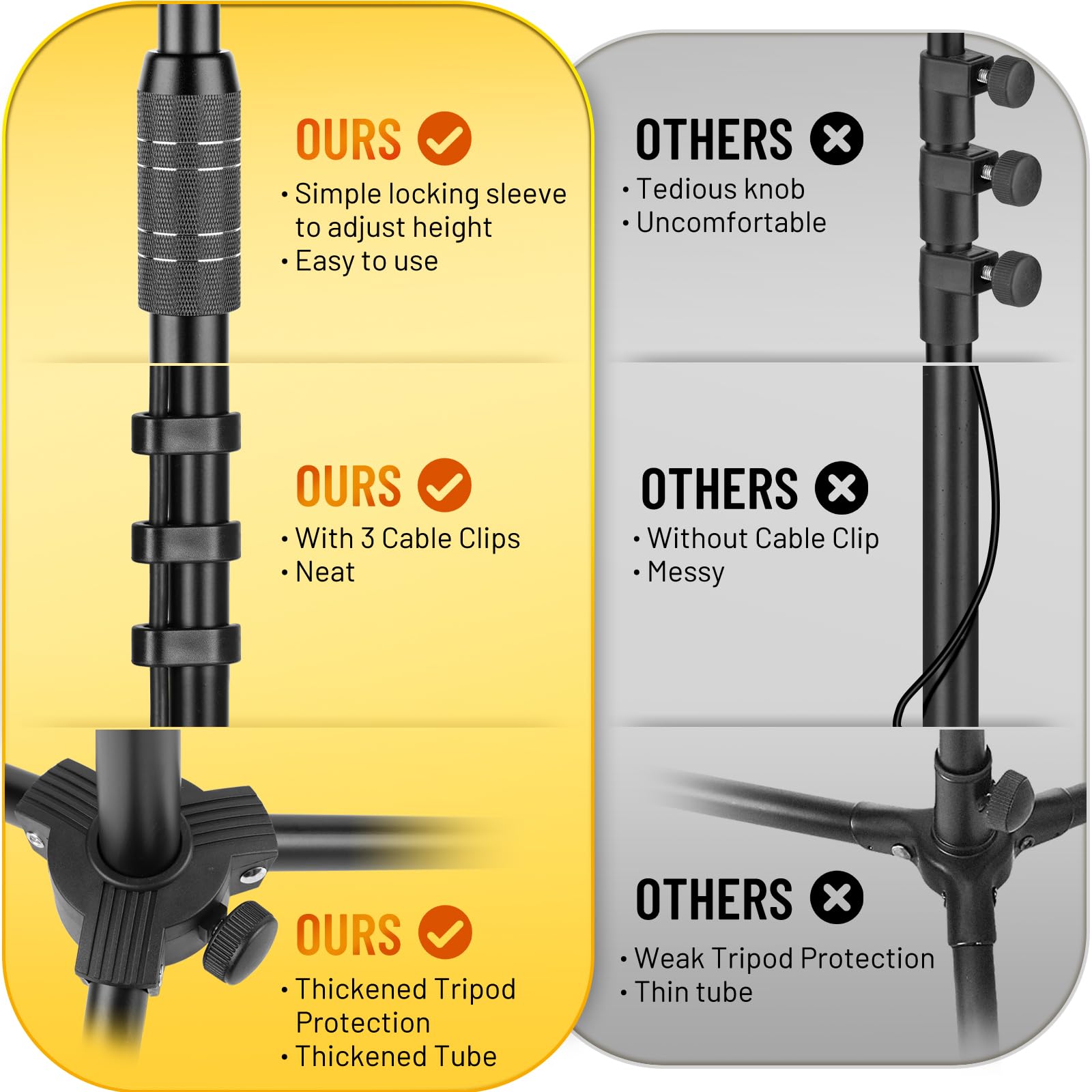 Cahaya Dual Use Tripod Microphone Stand Boom Arm Floor Mic Stand Portable With Carrying Bag And 2 Mic Clips For Singing Performa