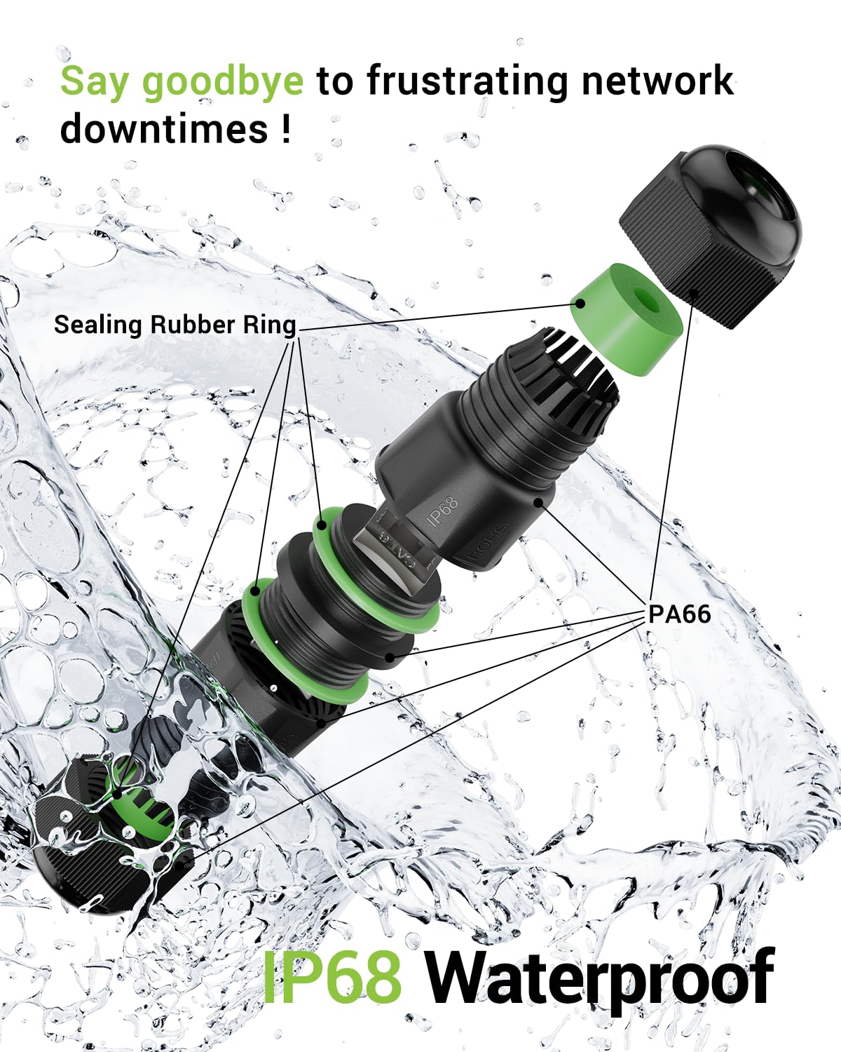 Leenue Waterproof Rj45 Coupler Cat6, Ip68 Waterproof Ethernet Coupler Female To Female, Gold Plated And Shielded Outdoor Ethernet Coupler For Cat6/Cat5E/Cat5 Network Cables Poe, 2 Pack