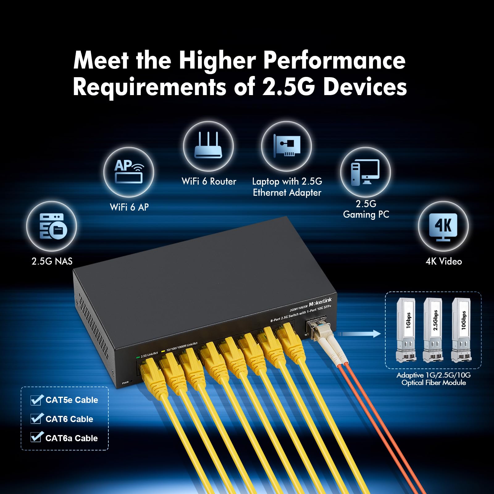 Mokerlink 8 Port 2.5G Ethernet Switch With 10G Sfp+ Slot, 8X2.5G Base T Ports Compatible With 100/1000Mbps, Mini Size, Metal Unm