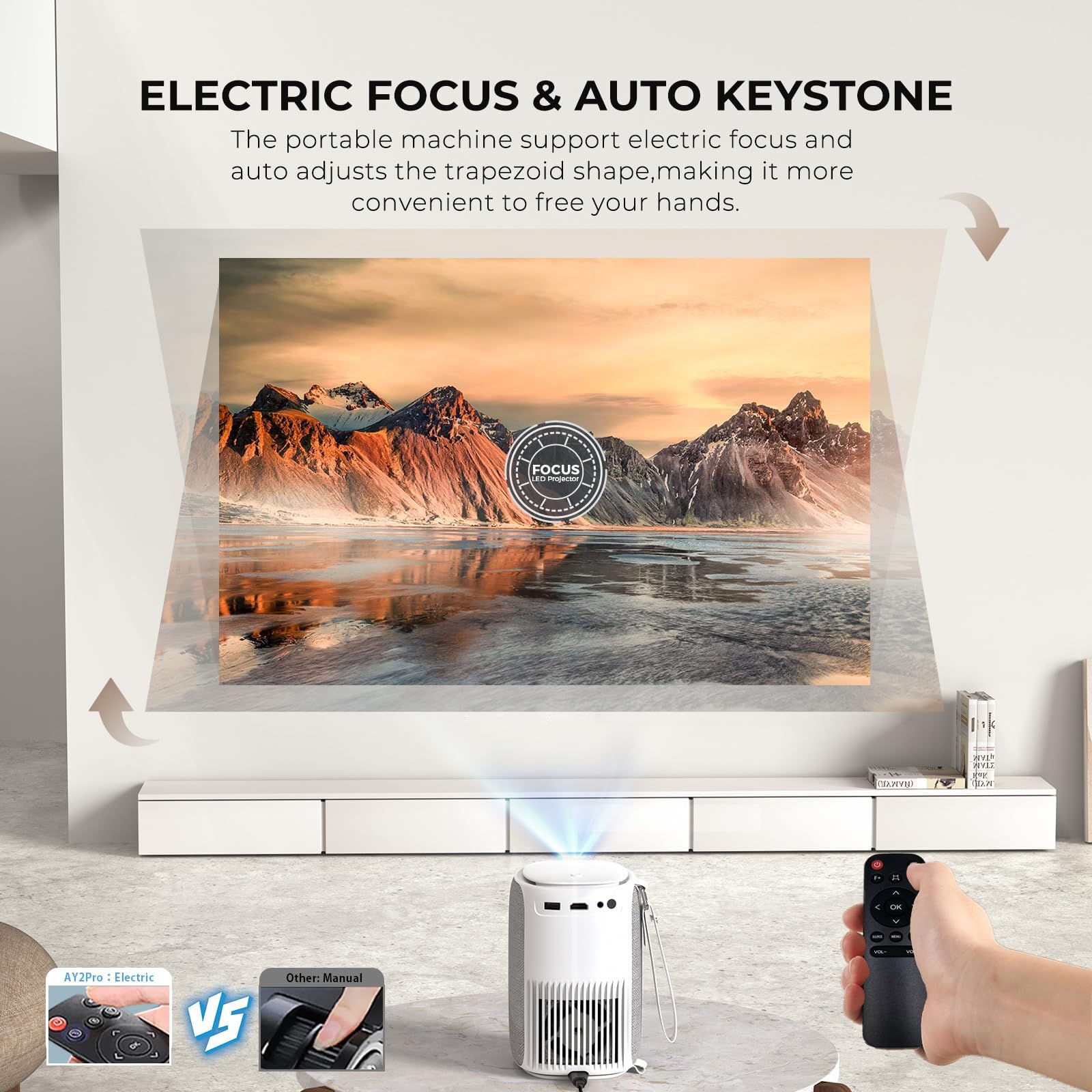 [Ultra Low Noise & Lens Cap Dustproof] Mini Projector With Wifi And Bluetooth, Onoayo Givingyou Ay2Pro Portable Projector 550 An