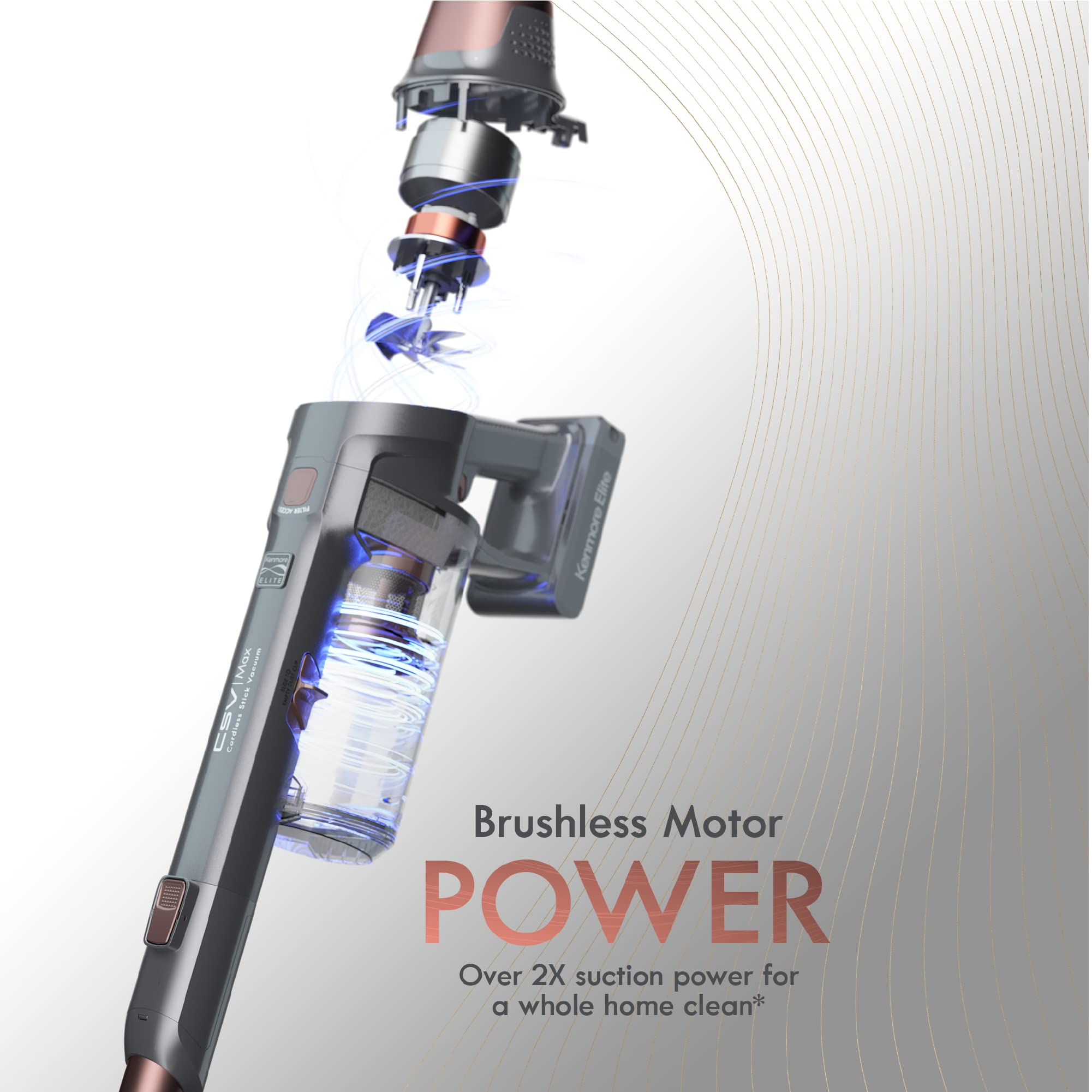 Kenmore Ds4090 Brushless Cordless Stick 1L Capacity Lightweight Cleaner 2 Speed Power Suction Led Headlight 2 In 1 Handheld Vacu