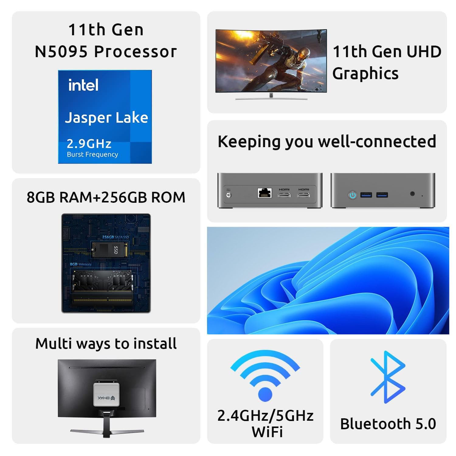 Bmax B3 Mini Pc, Intel N5095(Up To 2.9Ghz), 8Gb Ddr4 Ram/256Gb Ssd, Mini Desktop Computer 4K Dual Screen Display Push Pull Cover