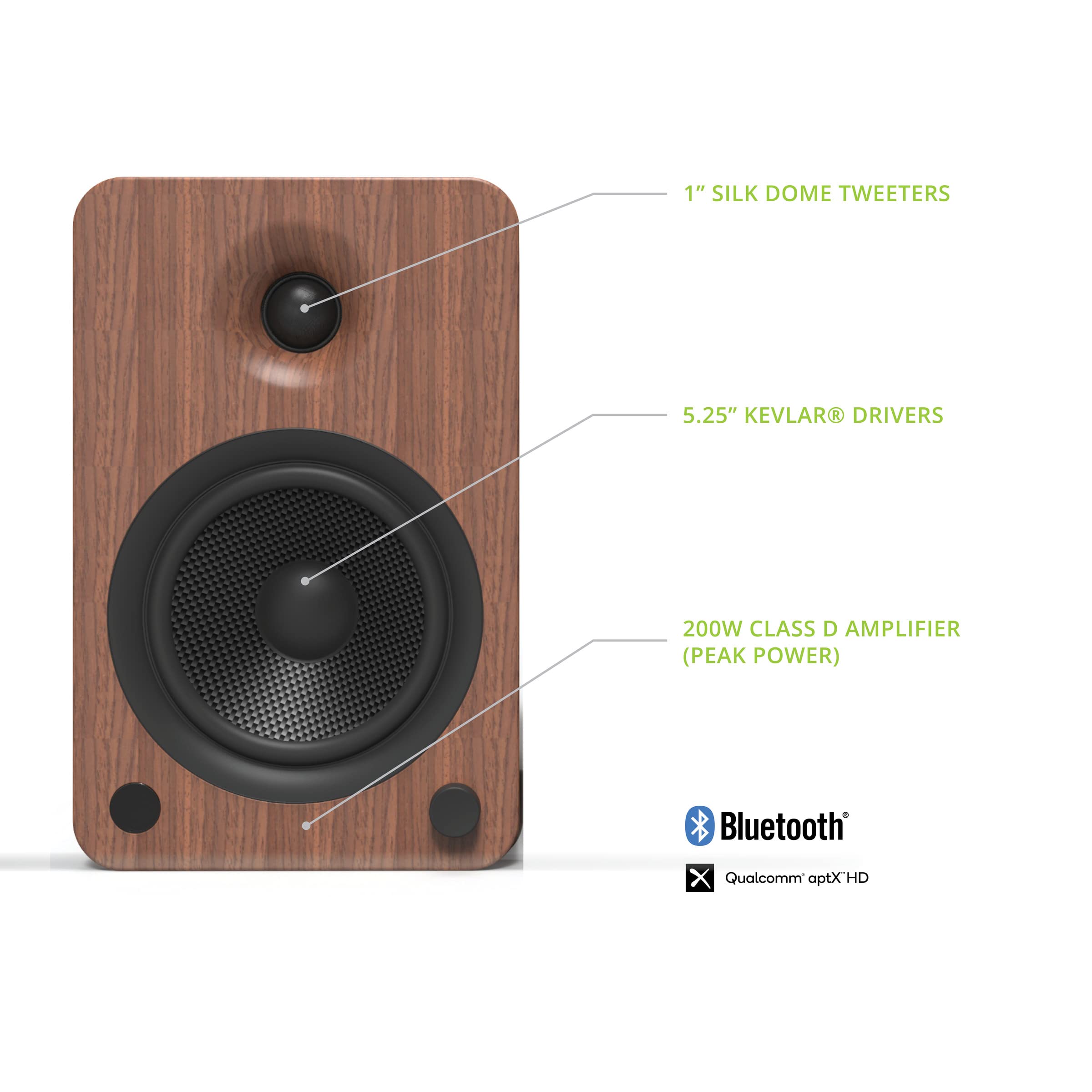 Kanto Yu6Walnut Powered Bookshelf Speakers With Bluetooth And Phono Preamp | Pair | Walnut