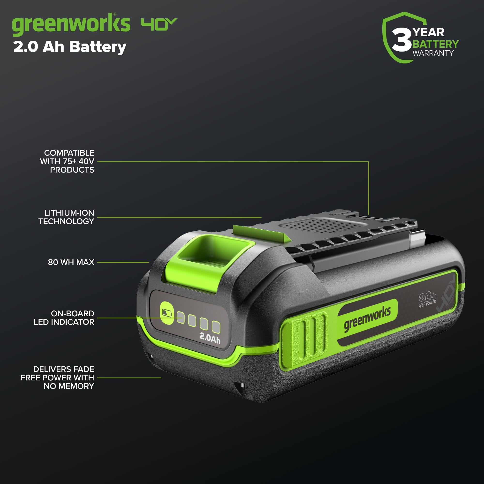 Greenworks 40V 2.0Ah Lithium-Ion High-Power Battery(Genuine Battery / 75+ Compatible Tools)