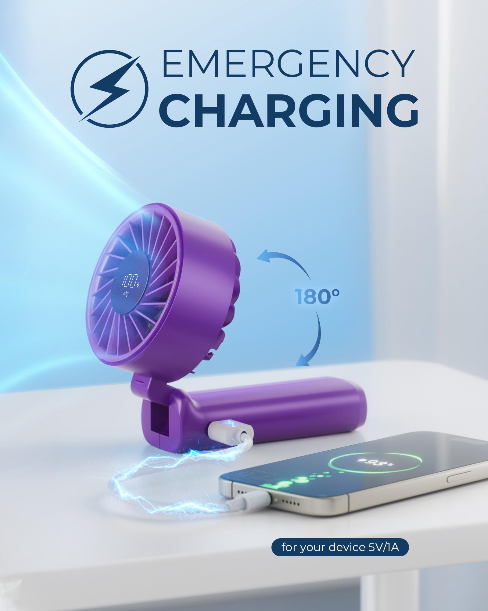Portable Handheld Fan, 4000Mah, Usb Rechargeable 180 Foldable Mini Desk Fan, 6 Wind Speed, Lcd Digital Display, Lanyard As Neck