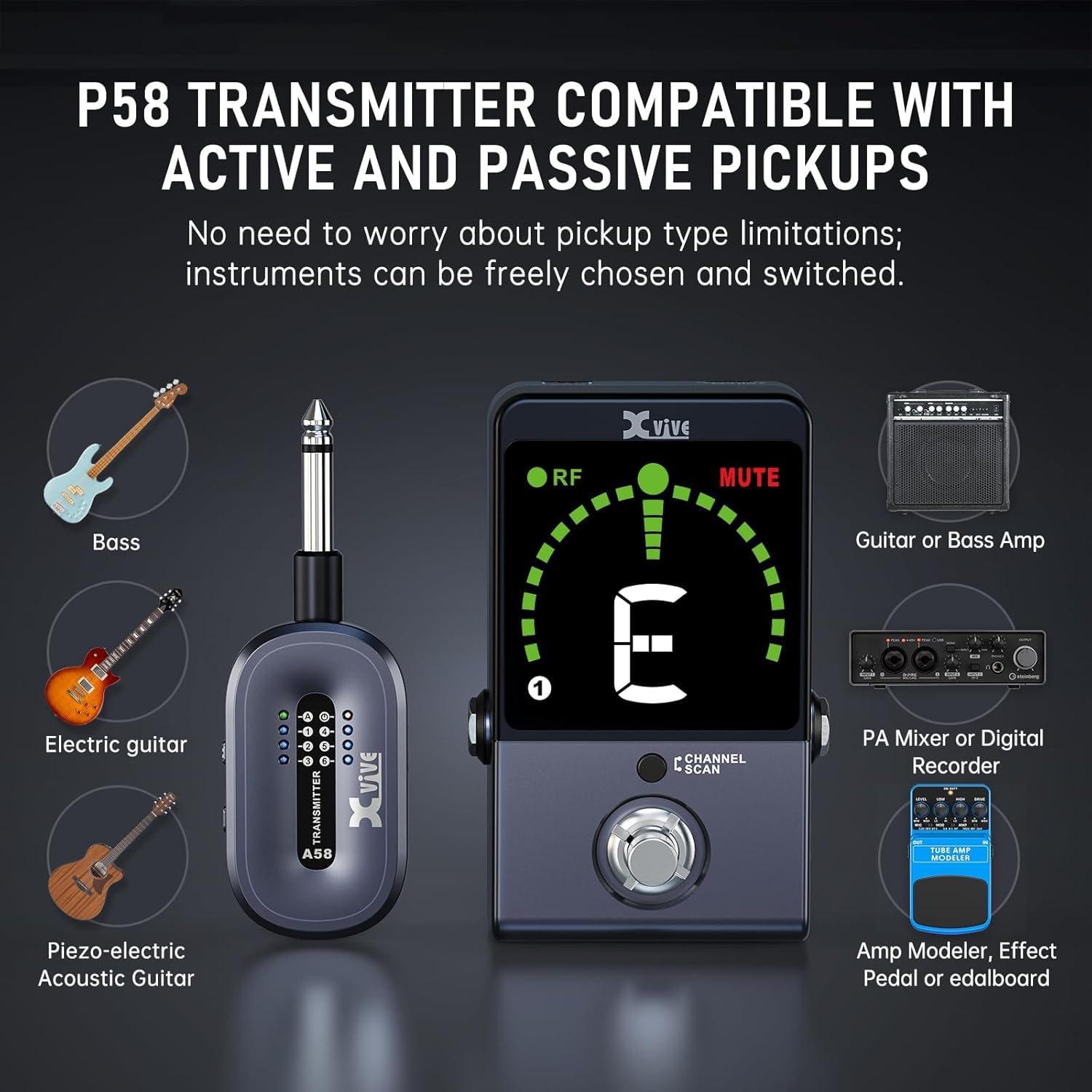 Xvive P58 Wireless Guitar Pedal System 5.8Ghz Wireless Guitar Transmitter And Chromatic Tuner Pedal Receiver For Active Or Passi