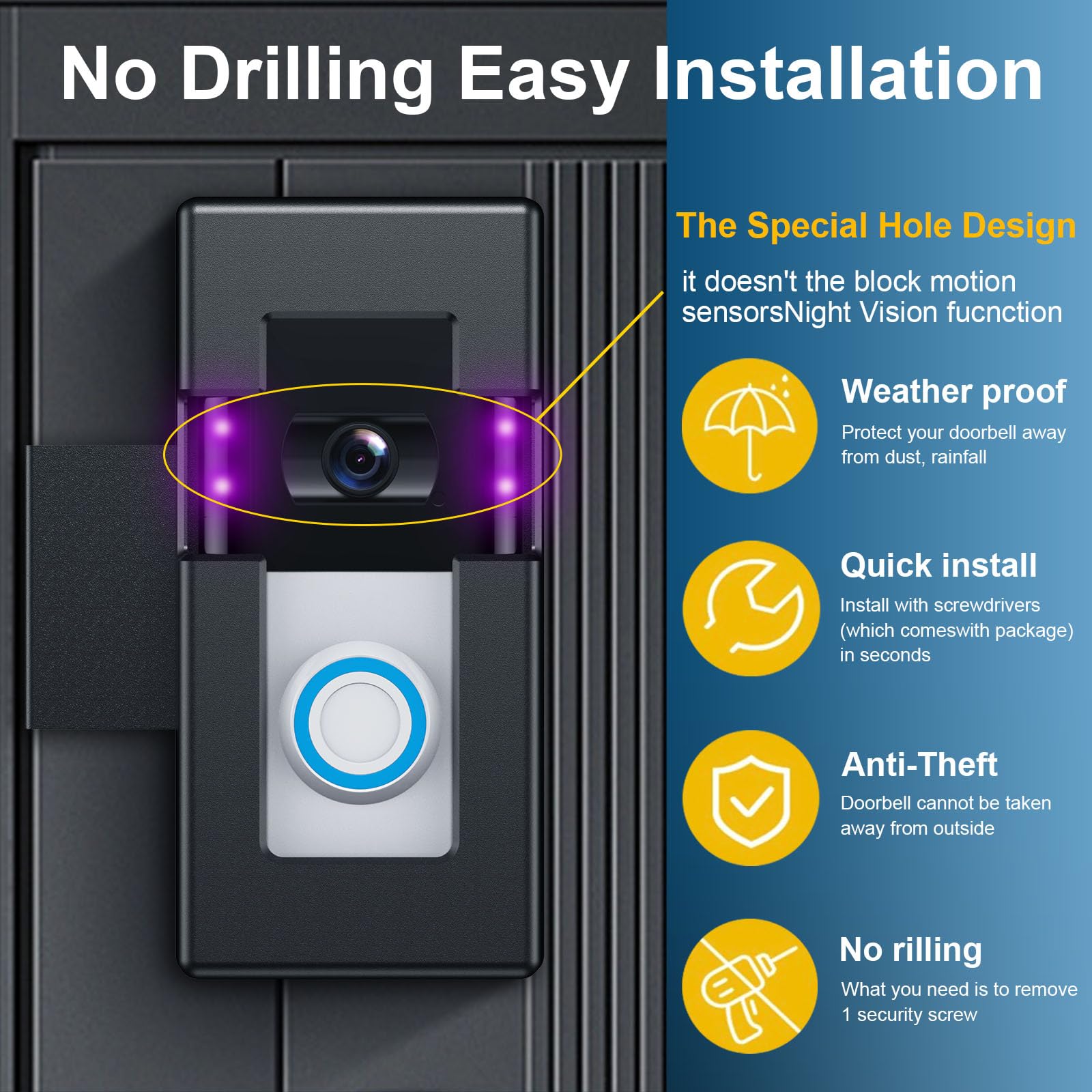 Anti Theft Video Doorbell Mount