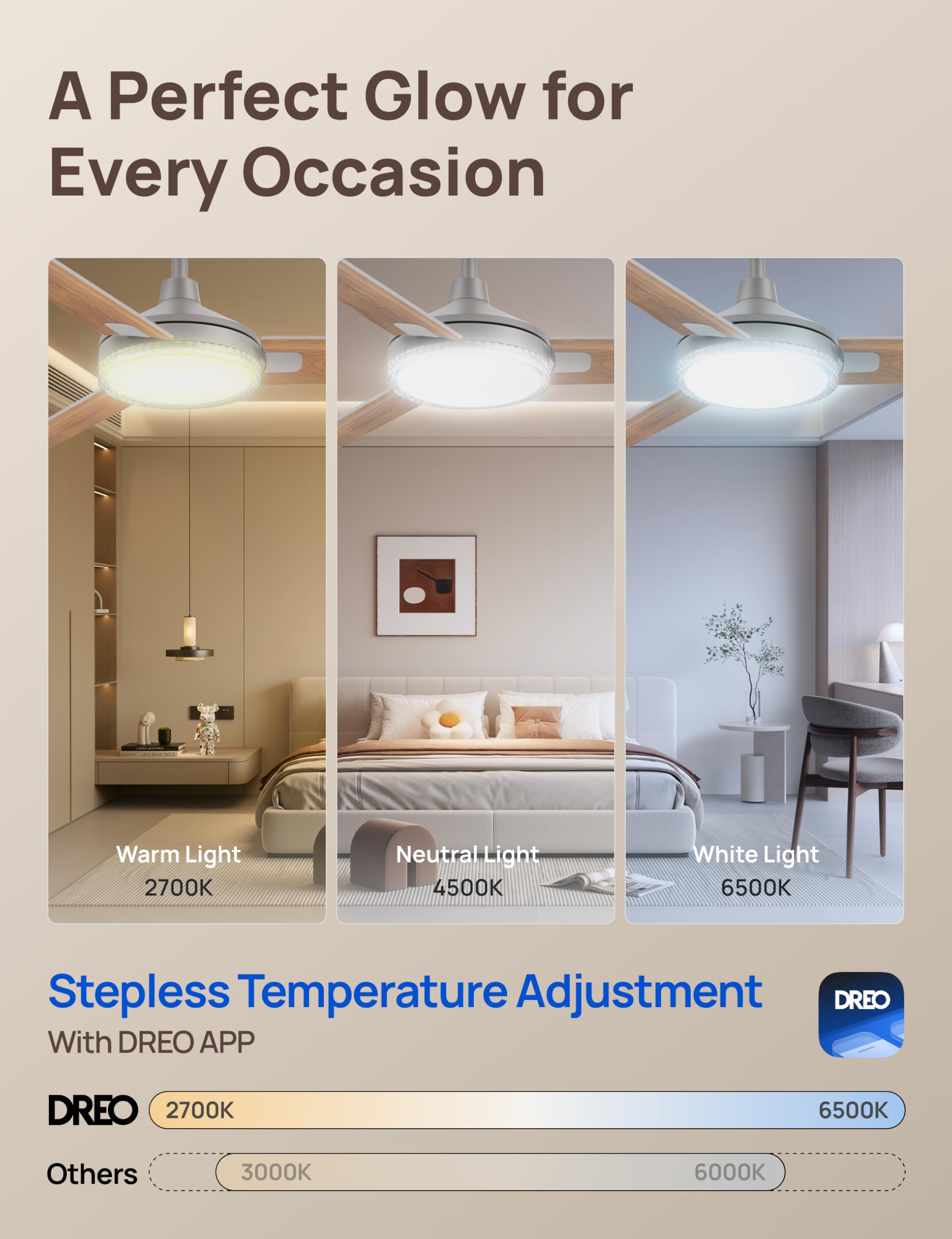 Dreo Smart Ceiling Fans With Lights, 52 Inch Grey Ceiling Fan, 12 Speeds & 3 Fan Modes, Stepless Color Tones, Dimmable Led Light