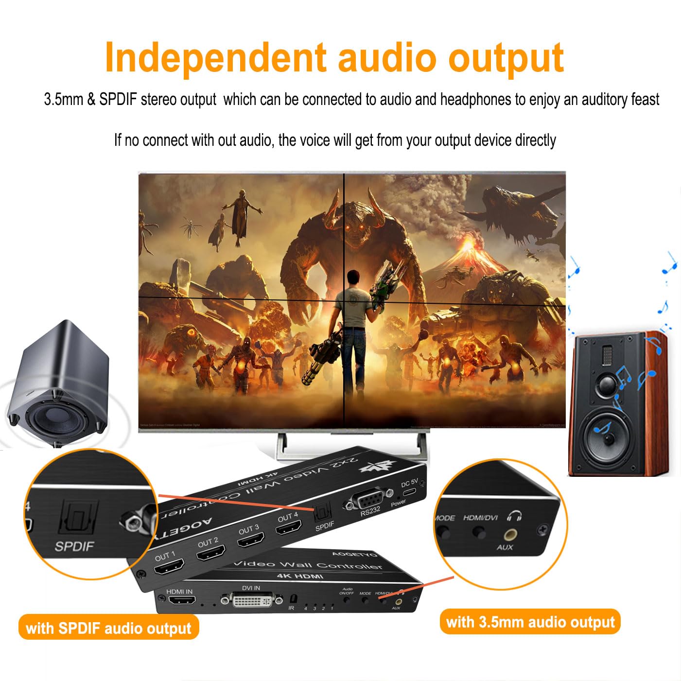 Video Wall Controller,Hdmi & Dvi 4K Input Makes 4 Tv Screens Into 1 Wall Display, 180 Rotate, Extra Audio, Ir Remote &Rs232+Butt