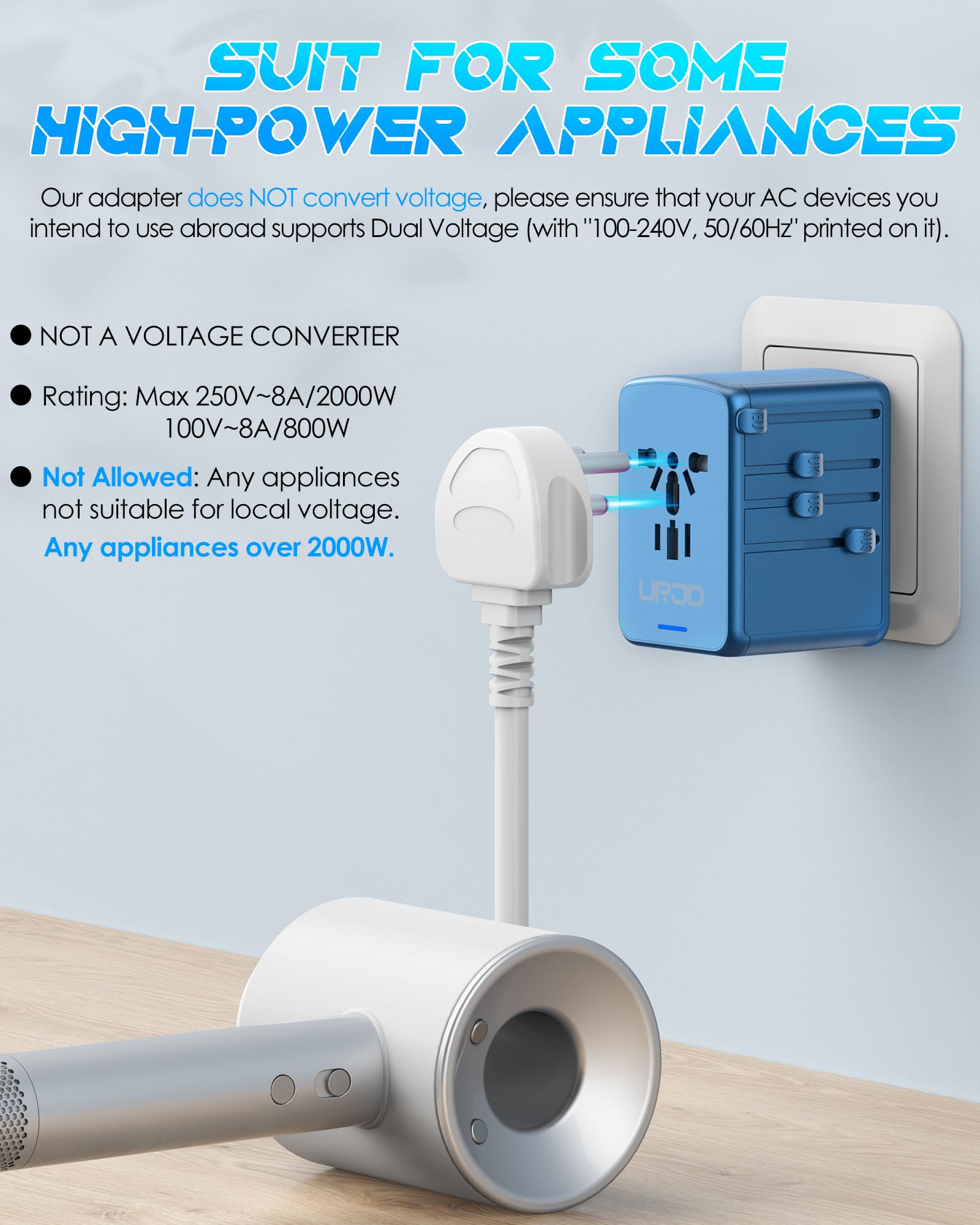 Urjd 35W Pd Universal Travel Adapter Fast Charging Offers 3X2.4A Usb A Ports, 2X Usb C Ports And Multi Ac Outlet, International