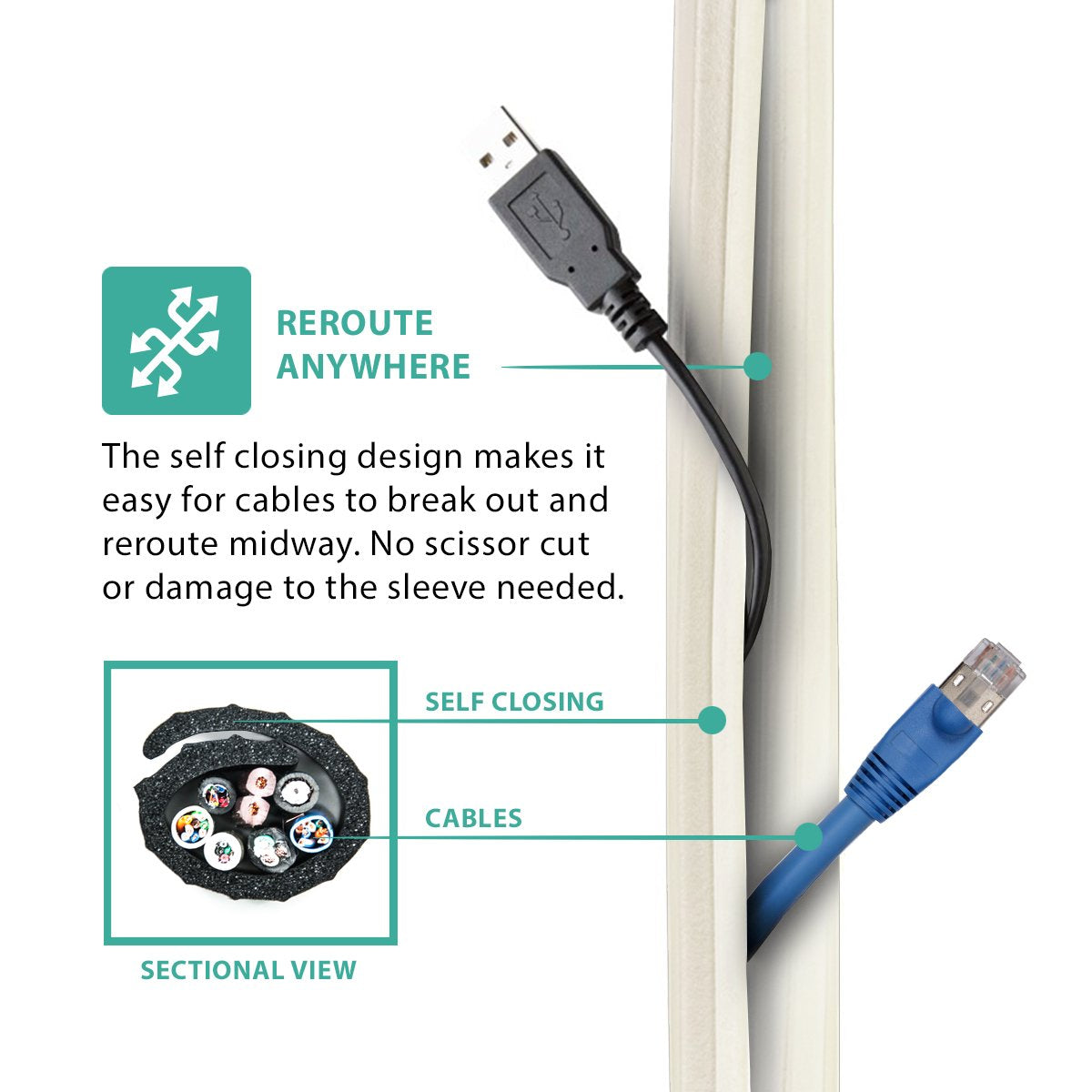Ut Wire 12 Flexi Cable Wrap, White (Utw-Fcw12-Wh)