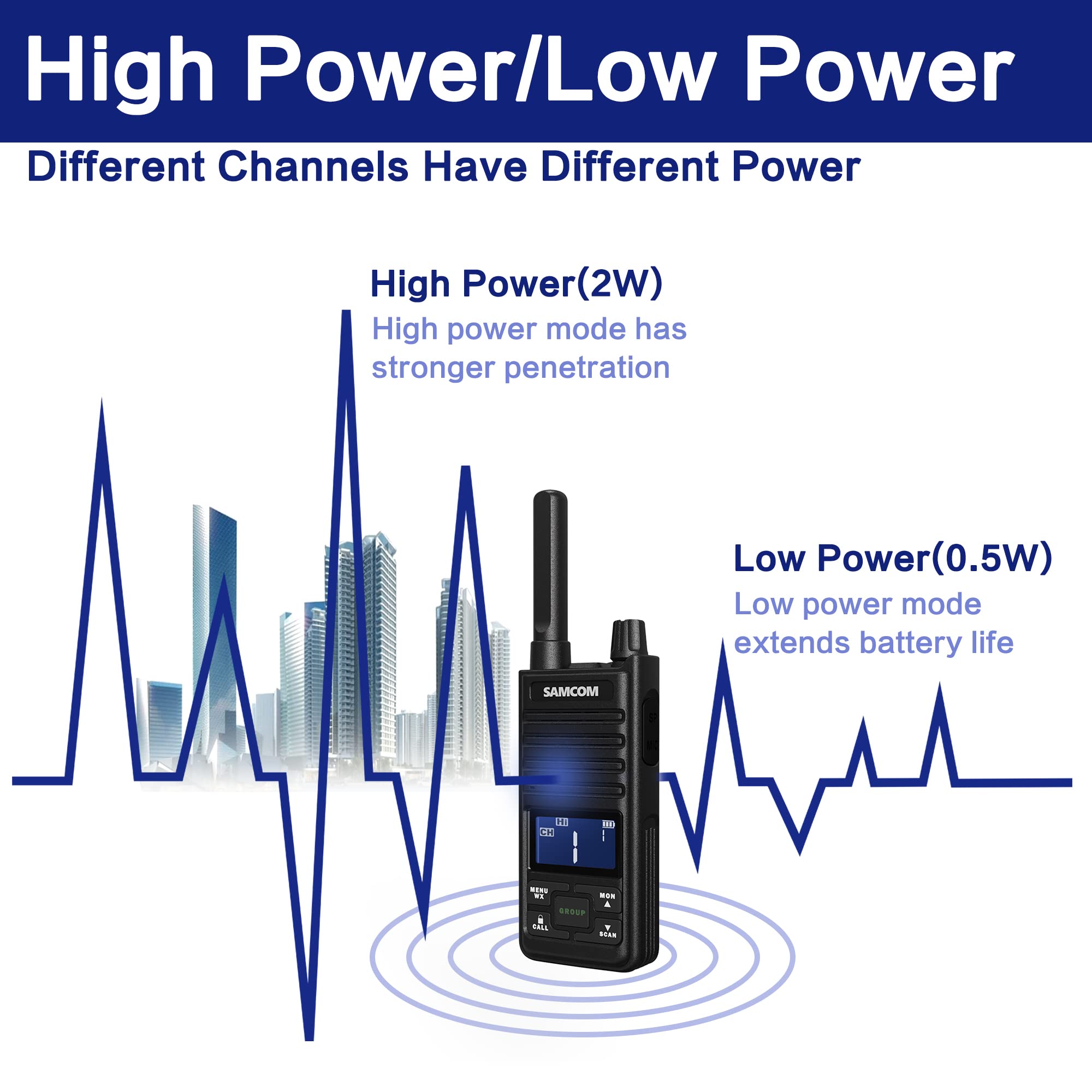 Samcom T2 Gmrs Two Way Radio, 2 Watt Long Range Walkie Talkies For Adults, 121 Privacy Codes Type C Rechargeable Walkie Talkies With Usb Earpiece, Noaa Weather Alerts, Scan, Group Talk(2 Pack Black)